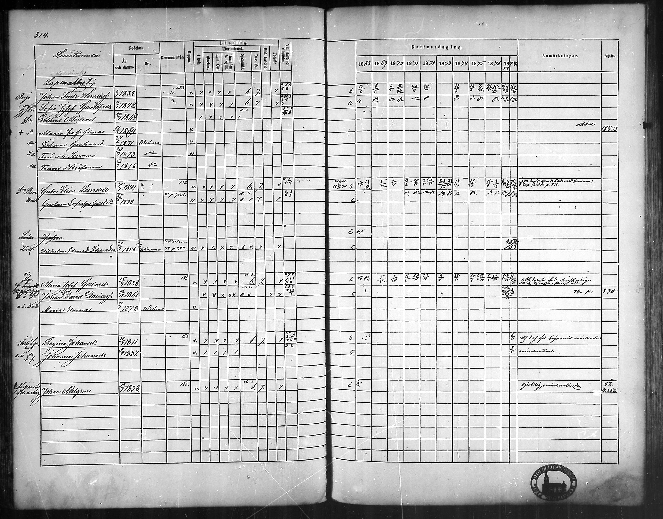 [ ../kirjat/Kirkonkirjat/vehmaa/rippikirja_1868-1878_mko14-37/kuvat/285.jpg ]