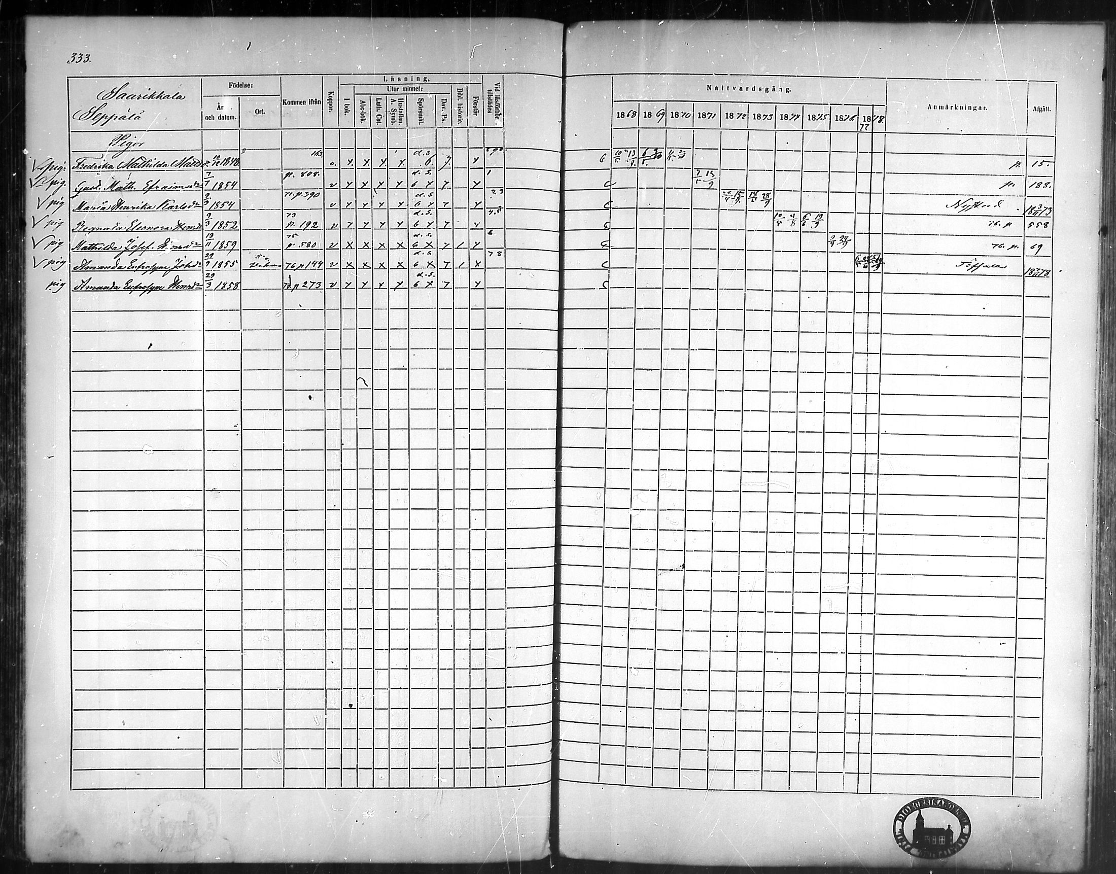 [ ../kirjat/Kirkonkirjat/vehmaa/rippikirja_1868-1878_mko14-37/kuvat/302.jpg ]
