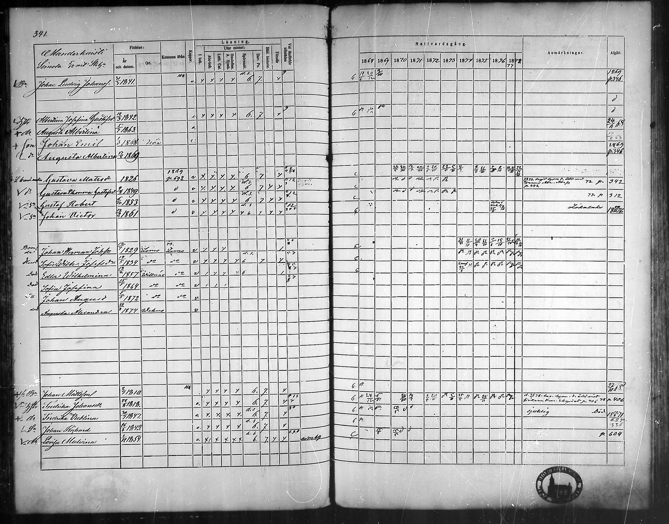 [ ../kirjat/Kirkonkirjat/vehmaa/rippikirja_1868-1878_mko14-37/kuvat/310.jpg ]