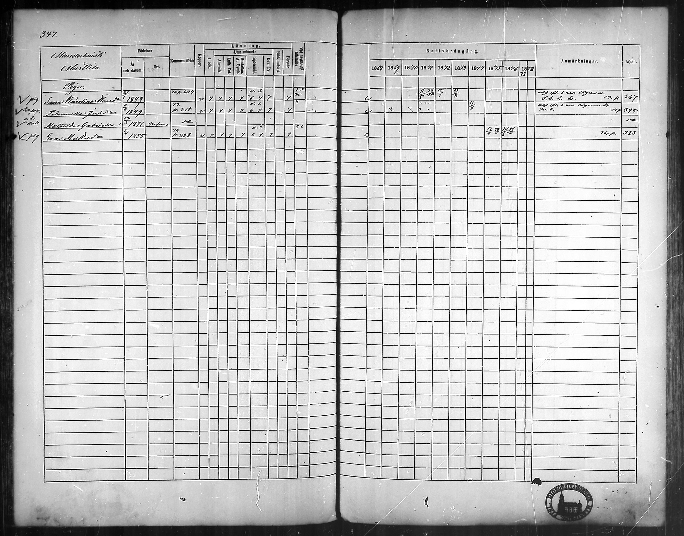 [ ../kirjat/Kirkonkirjat/vehmaa/rippikirja_1868-1878_mko14-37/kuvat/316.jpg ]