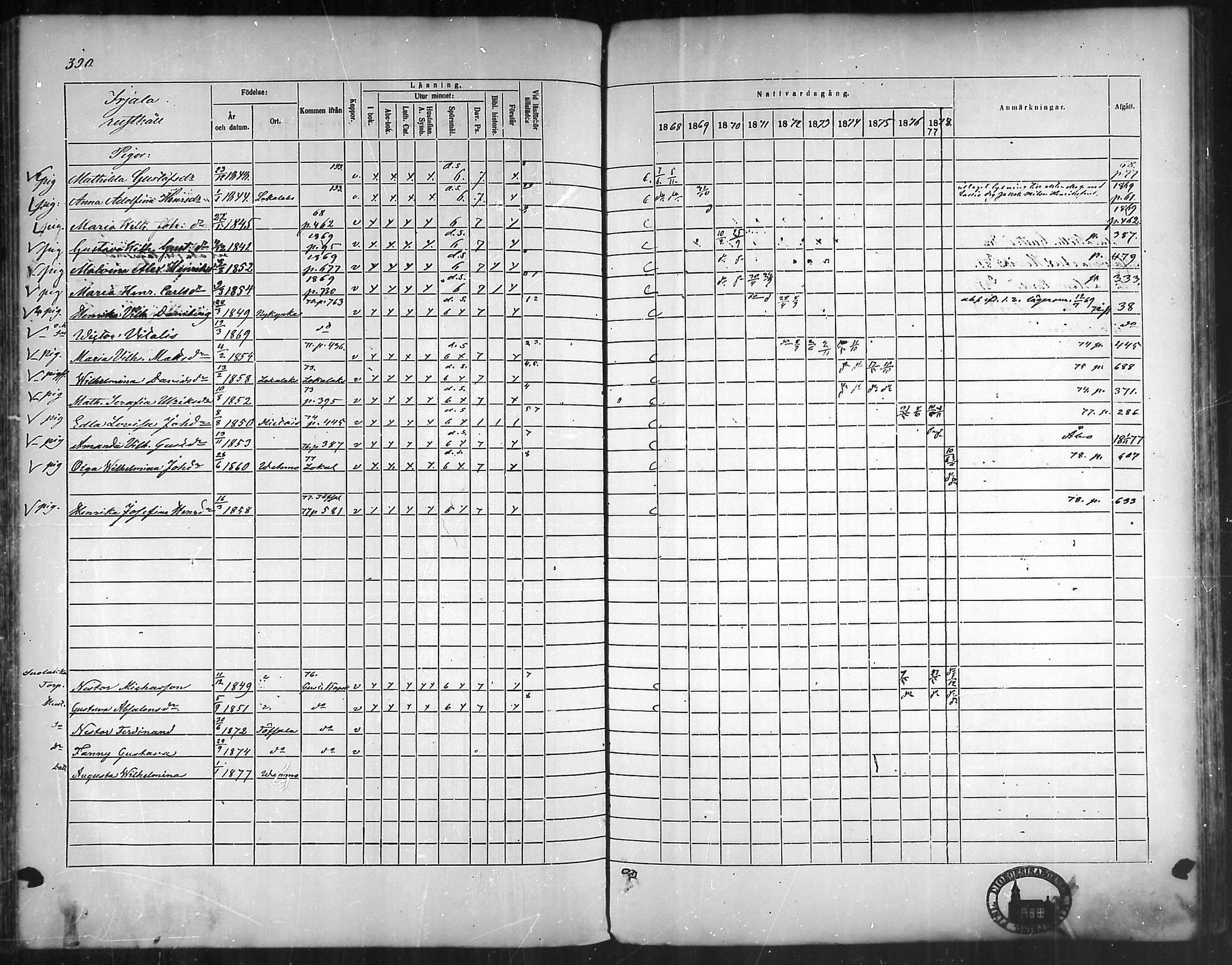[ ../kirjat/Kirkonkirjat/vehmaa/rippikirja_1868-1878_mko14-37/kuvat/354.jpg ]