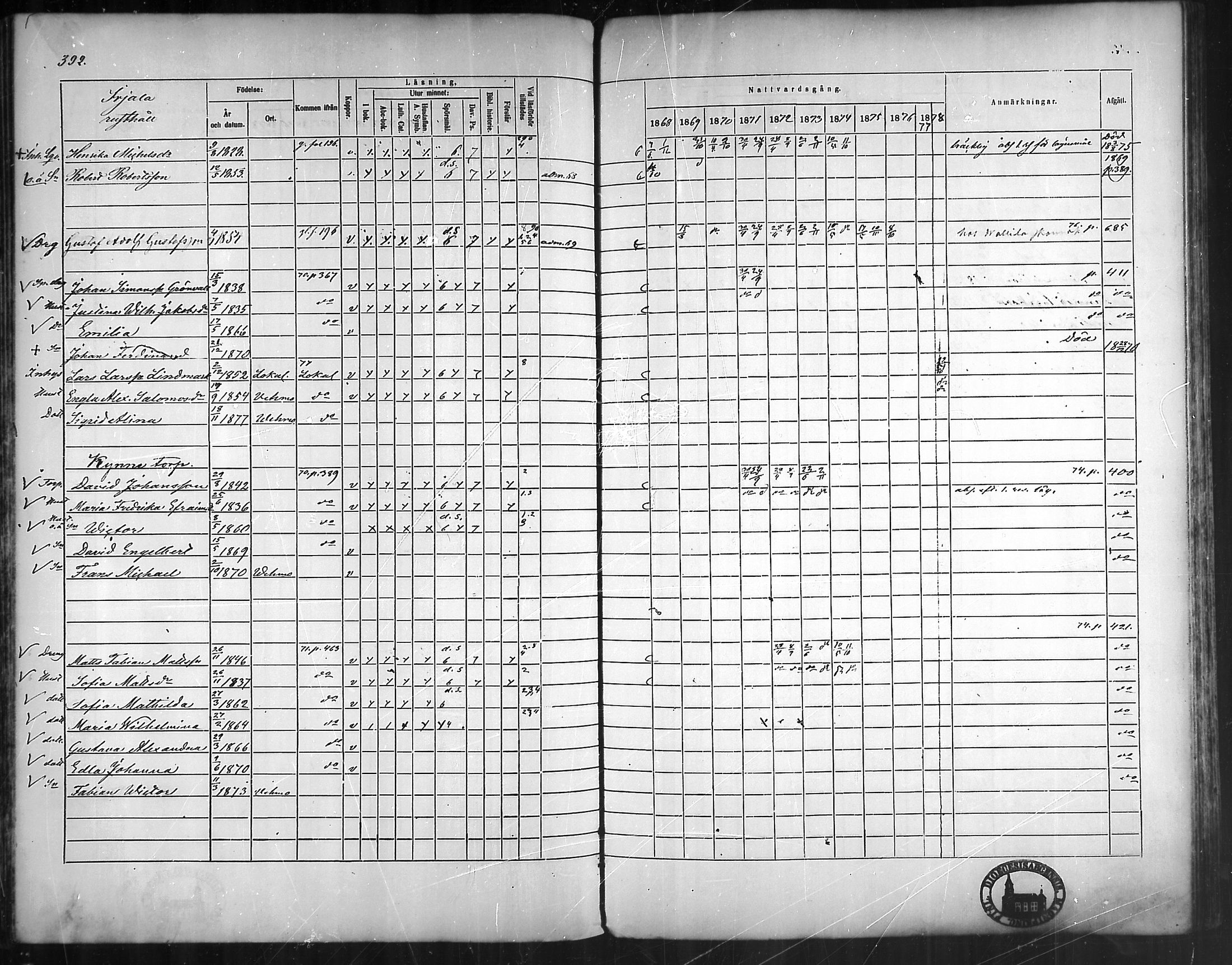 [ ../kirjat/Kirkonkirjat/vehmaa/rippikirja_1868-1878_mko14-37/kuvat/356.jpg ]
