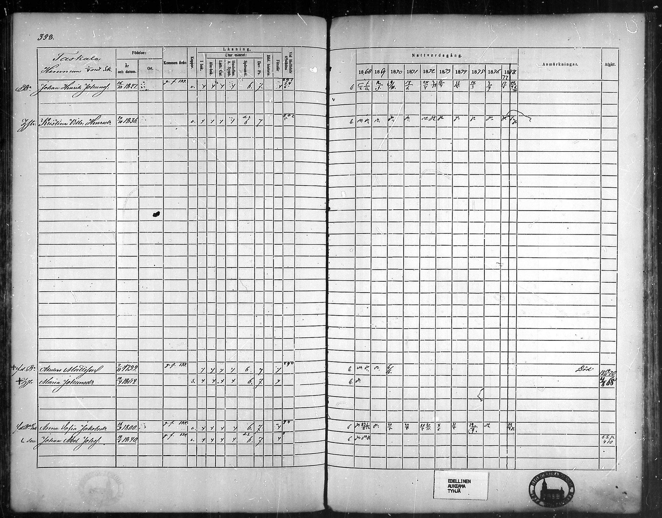 [ ../kirjat/Kirkonkirjat/vehmaa/rippikirja_1868-1878_mko14-37/kuvat/361.jpg ]