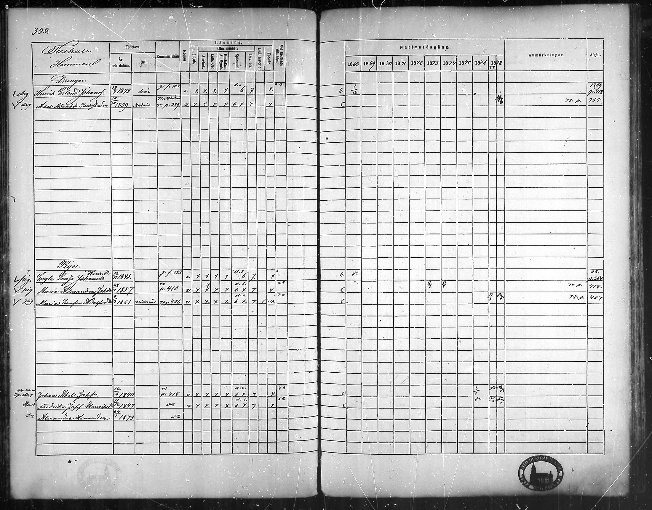 [ ../kirjat/Kirkonkirjat/vehmaa/rippikirja_1868-1878_mko14-37/kuvat/362.jpg ]