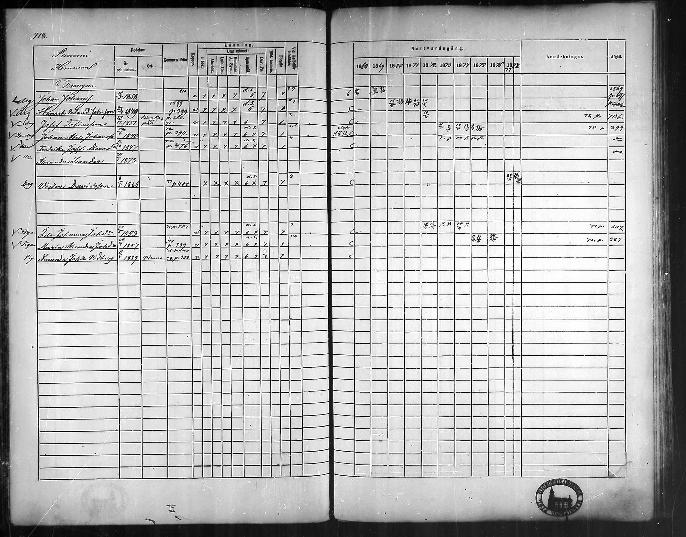 [ ../kirjat/Kirkonkirjat/vehmaa/rippikirja_1868-1878_mko14-37/kuvat/379.jpg ]