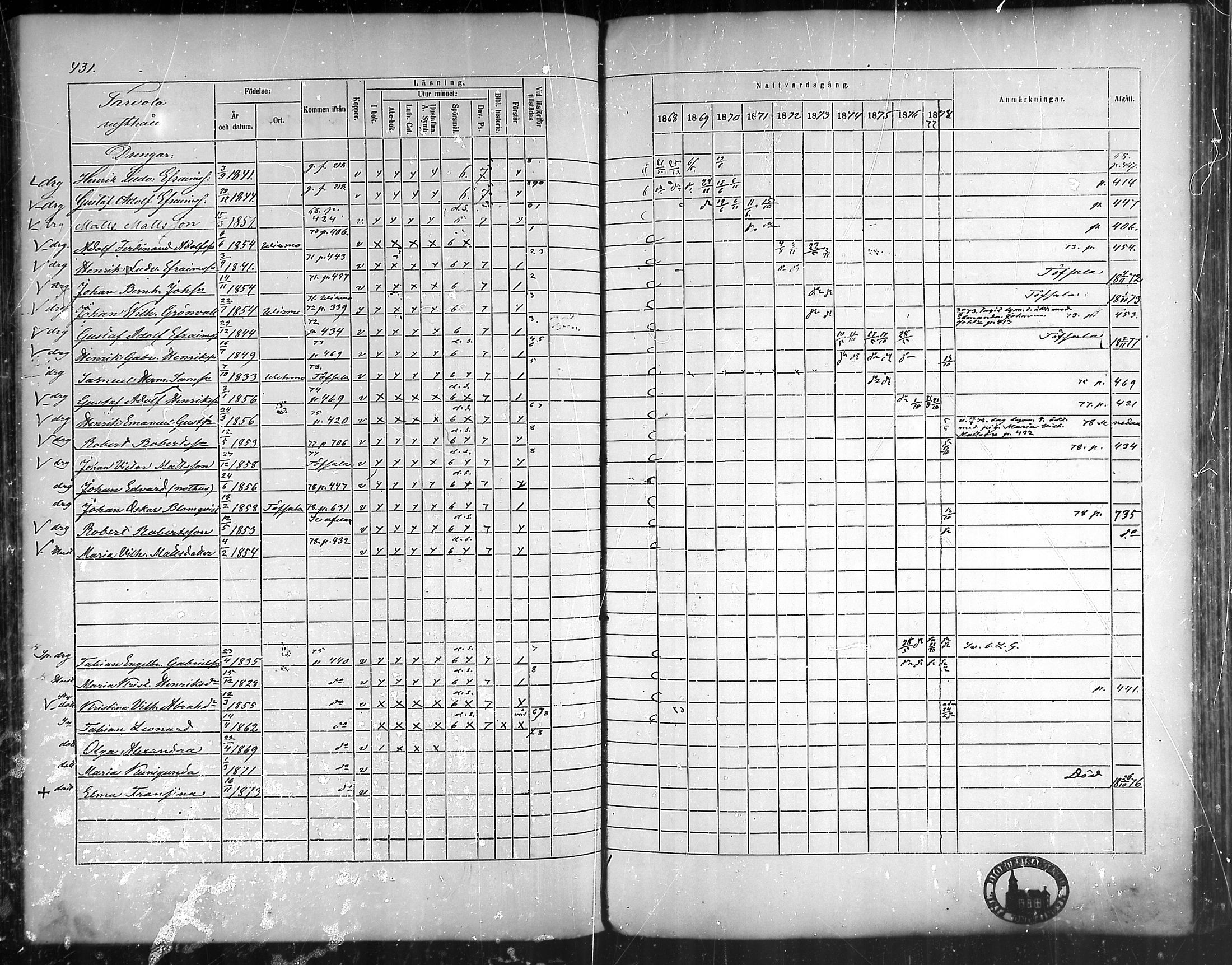 [ ../kirjat/Kirkonkirjat/vehmaa/rippikirja_1868-1878_mko14-37/kuvat/392.jpg ]