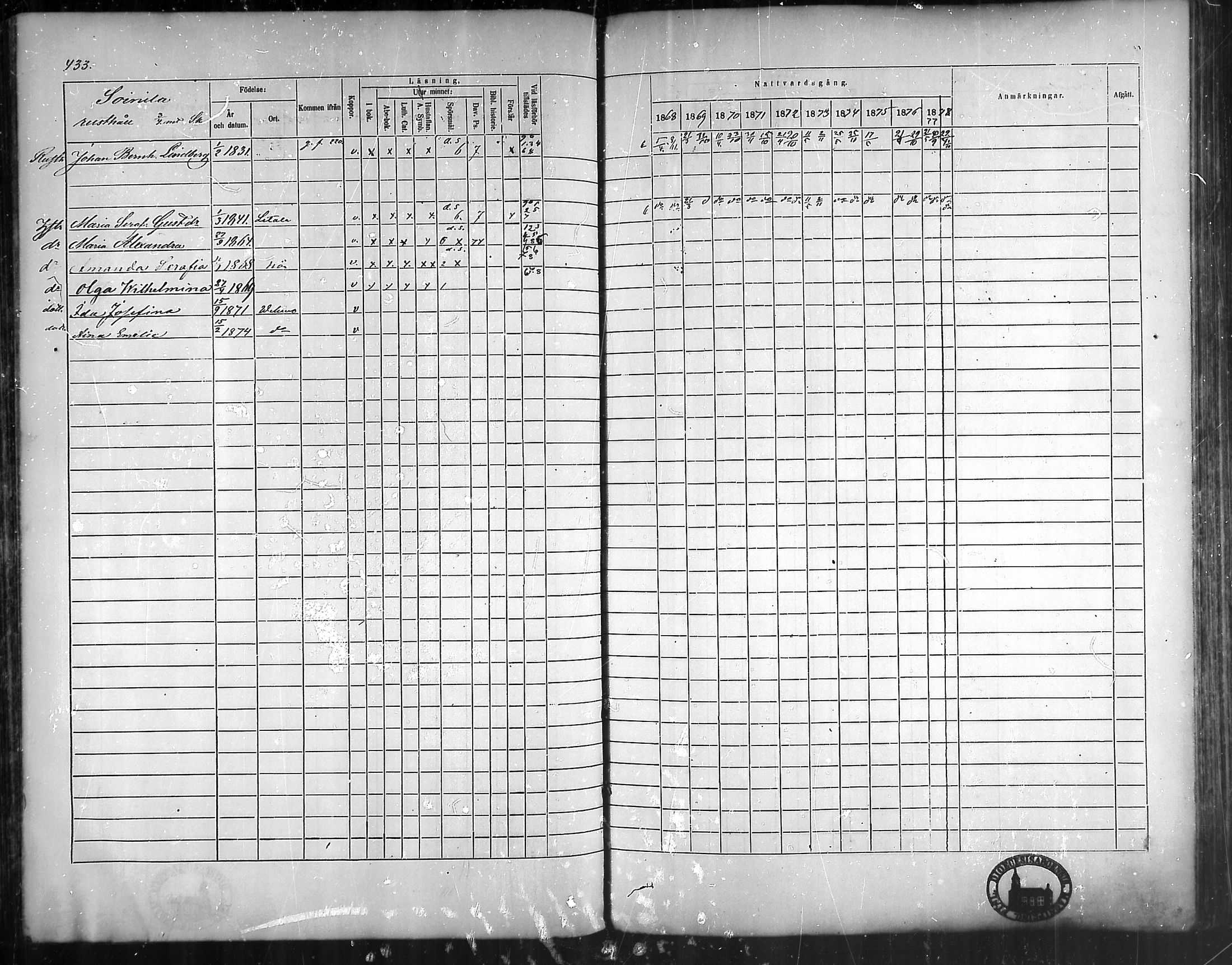 [ ../kirjat/Kirkonkirjat/vehmaa/rippikirja_1868-1878_mko14-37/kuvat/394.jpg ]