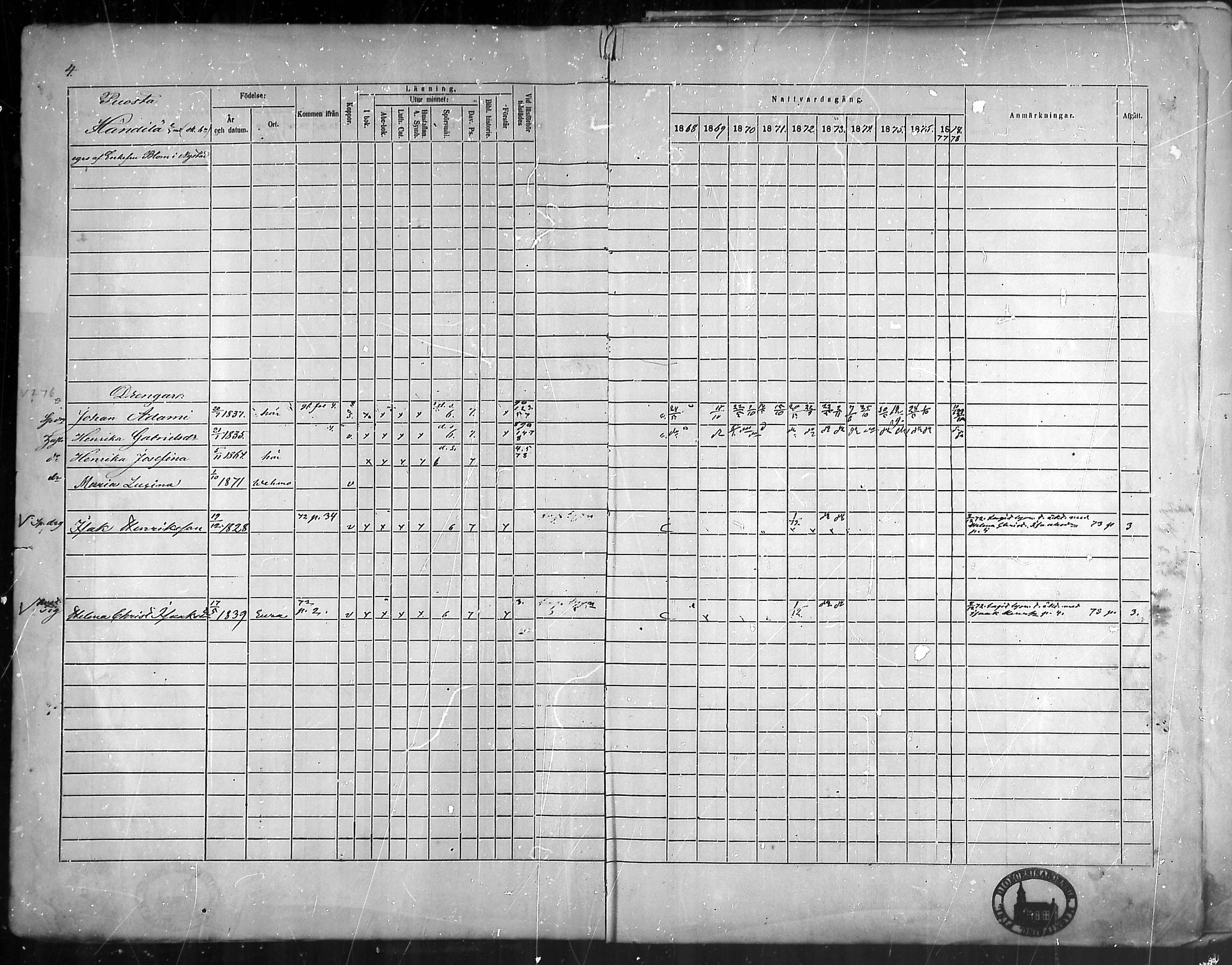 [ ../kirjat/Kirkonkirjat/vehmaa/rippikirja_1868-1878_mko14-37/kuvat/4.jpg ]