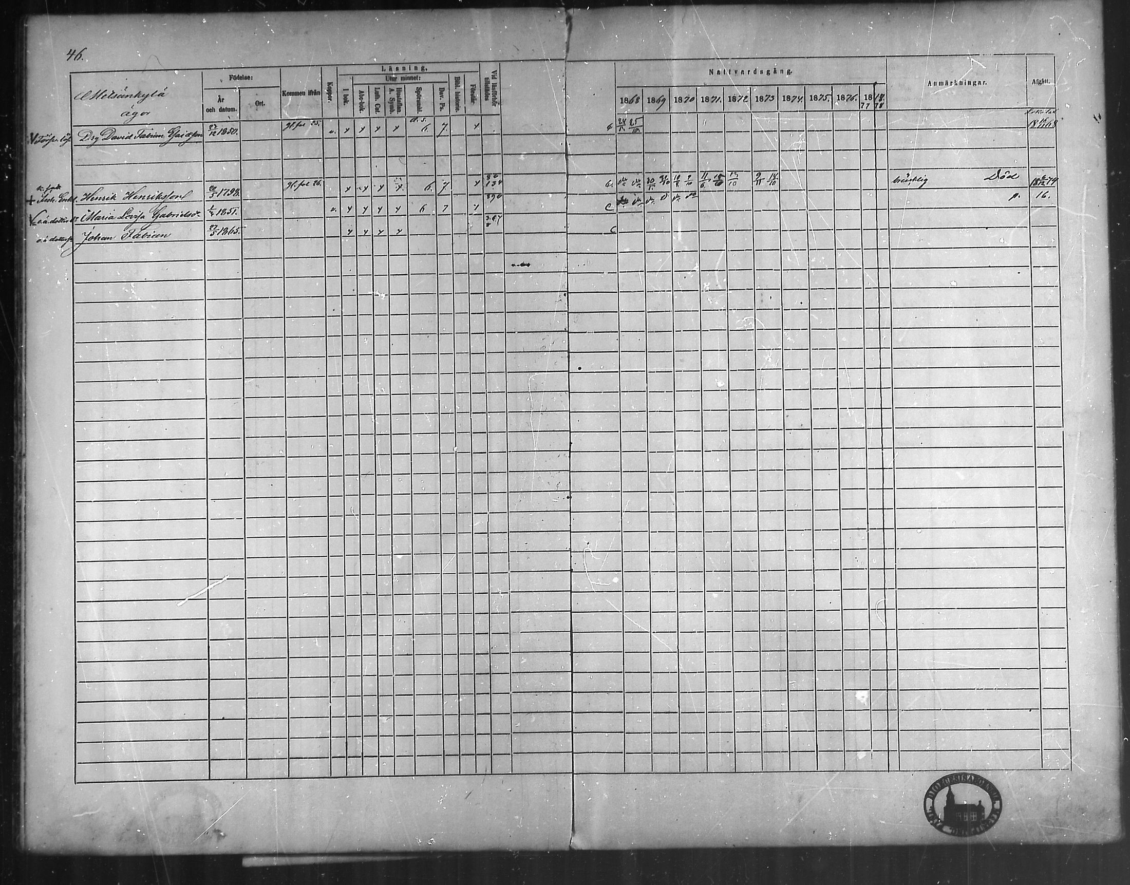 [ ../kirjat/Kirkonkirjat/vehmaa/rippikirja_1868-1878_mko14-37/kuvat/40.jpg ]