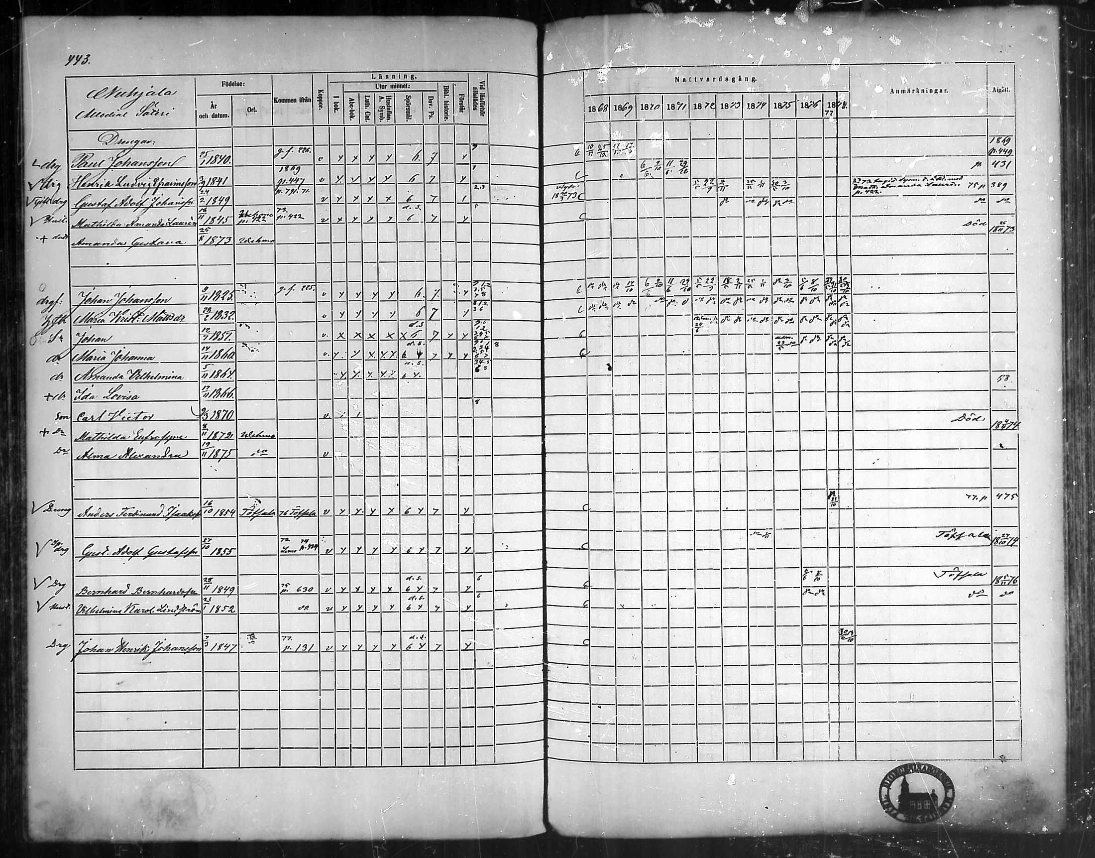 [ ../kirjat/Kirkonkirjat/vehmaa/rippikirja_1868-1878_mko14-37/kuvat/403.jpg ]