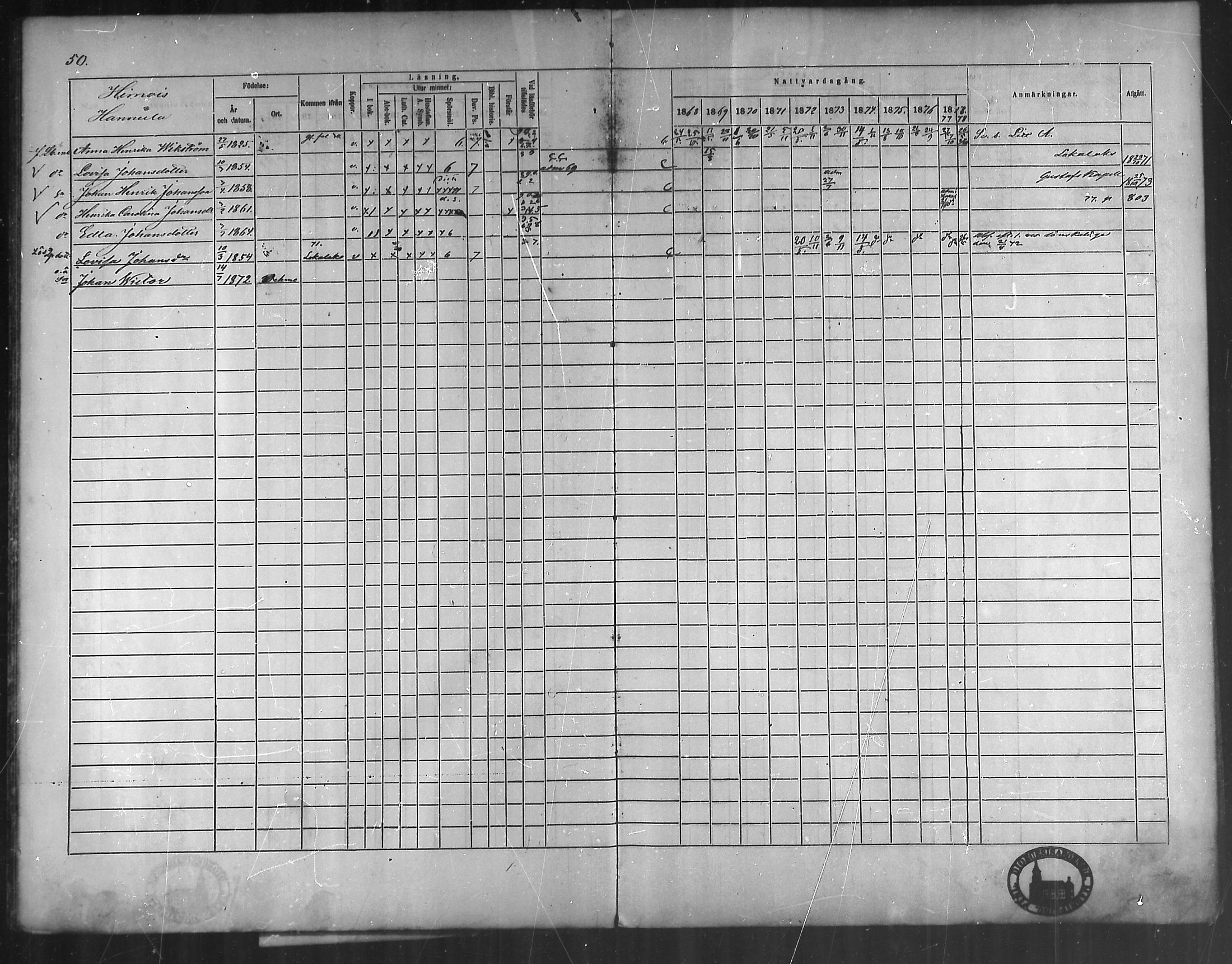 [ ../kirjat/Kirkonkirjat/vehmaa/rippikirja_1868-1878_mko14-37/kuvat/44.jpg ]