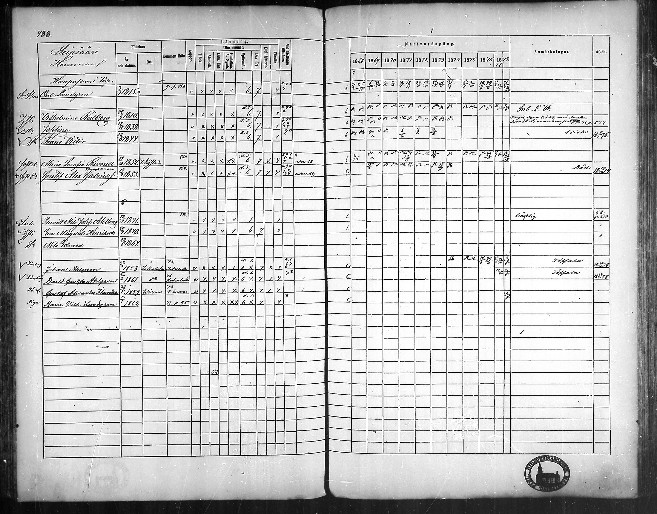 [ ../kirjat/Kirkonkirjat/vehmaa/rippikirja_1868-1878_mko14-37/kuvat/443.jpg ]