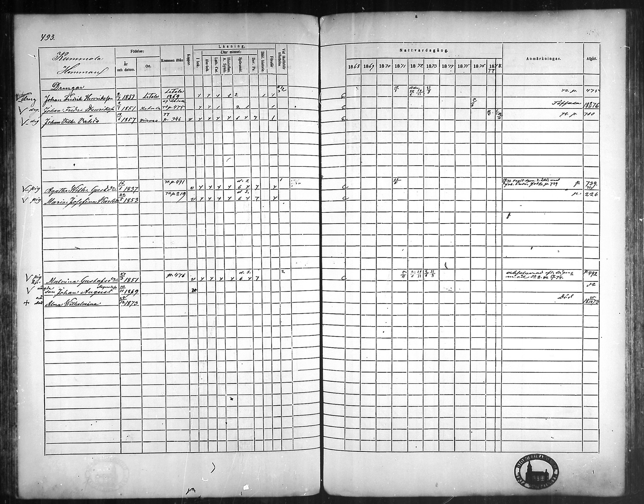 [ ../kirjat/Kirkonkirjat/vehmaa/rippikirja_1868-1878_mko14-37/kuvat/448.jpg ]