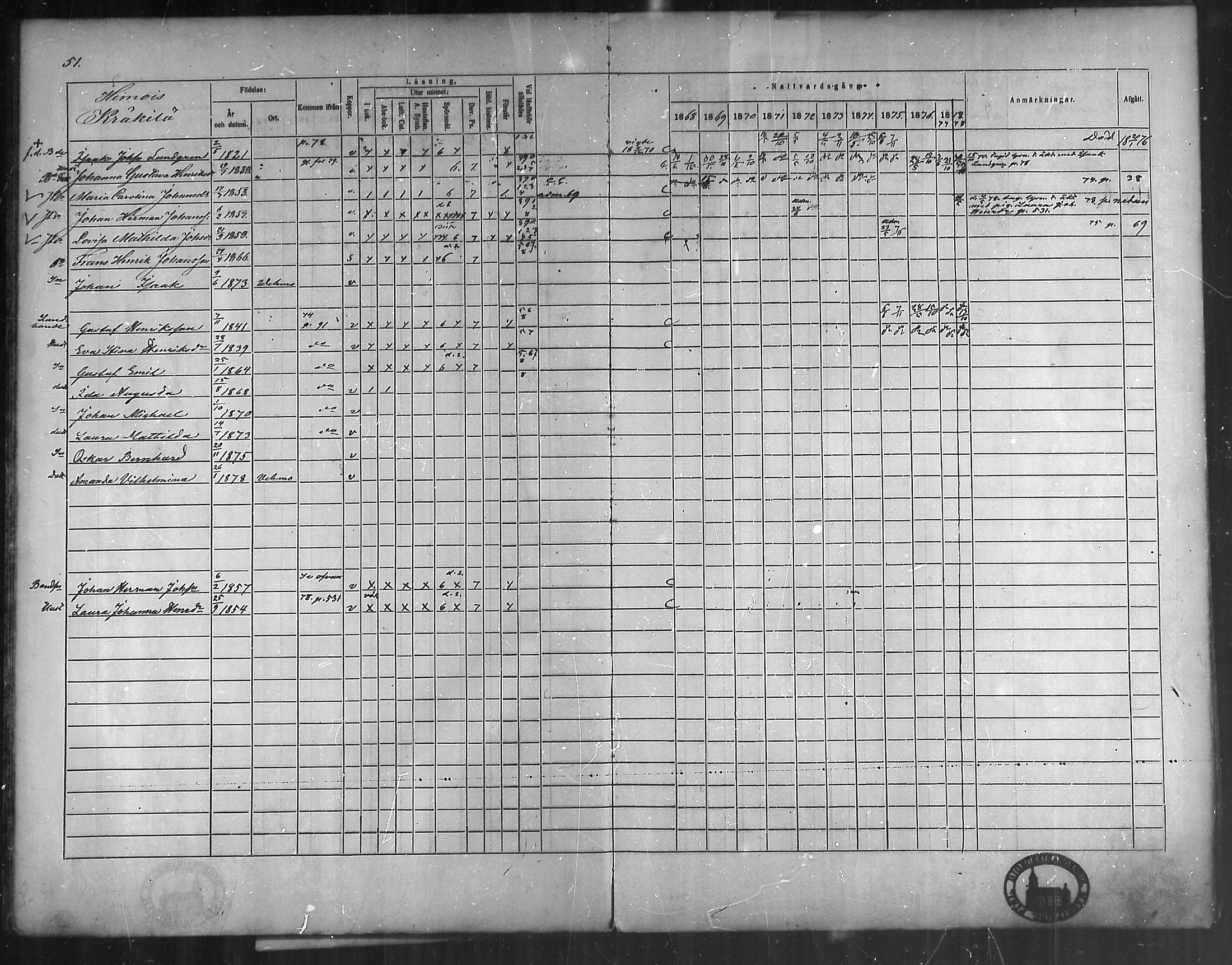 [ ../kirjat/Kirkonkirjat/vehmaa/rippikirja_1868-1878_mko14-37/kuvat/45.jpg ]