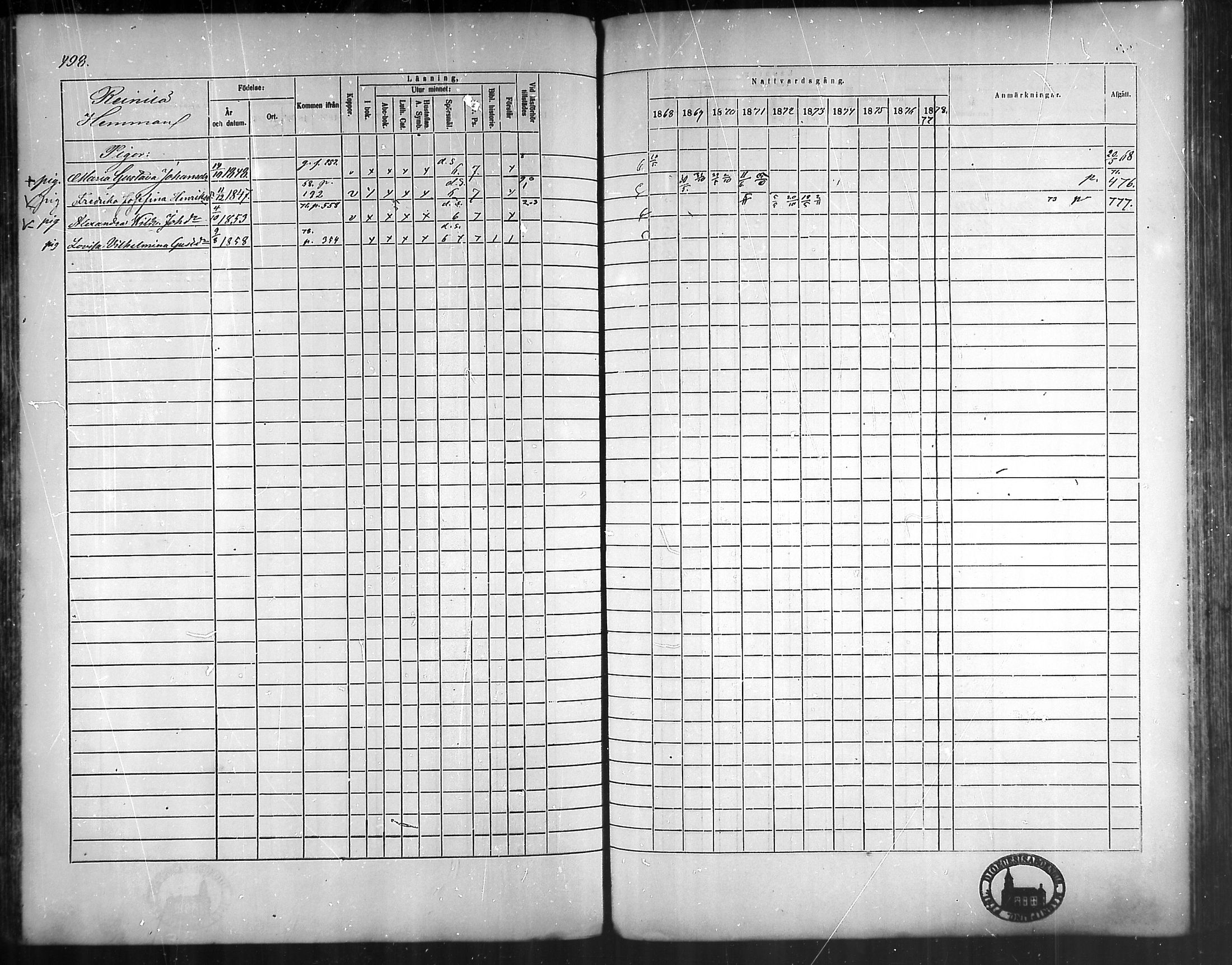 [ ../kirjat/Kirkonkirjat/vehmaa/rippikirja_1868-1878_mko14-37/kuvat/453.jpg ]