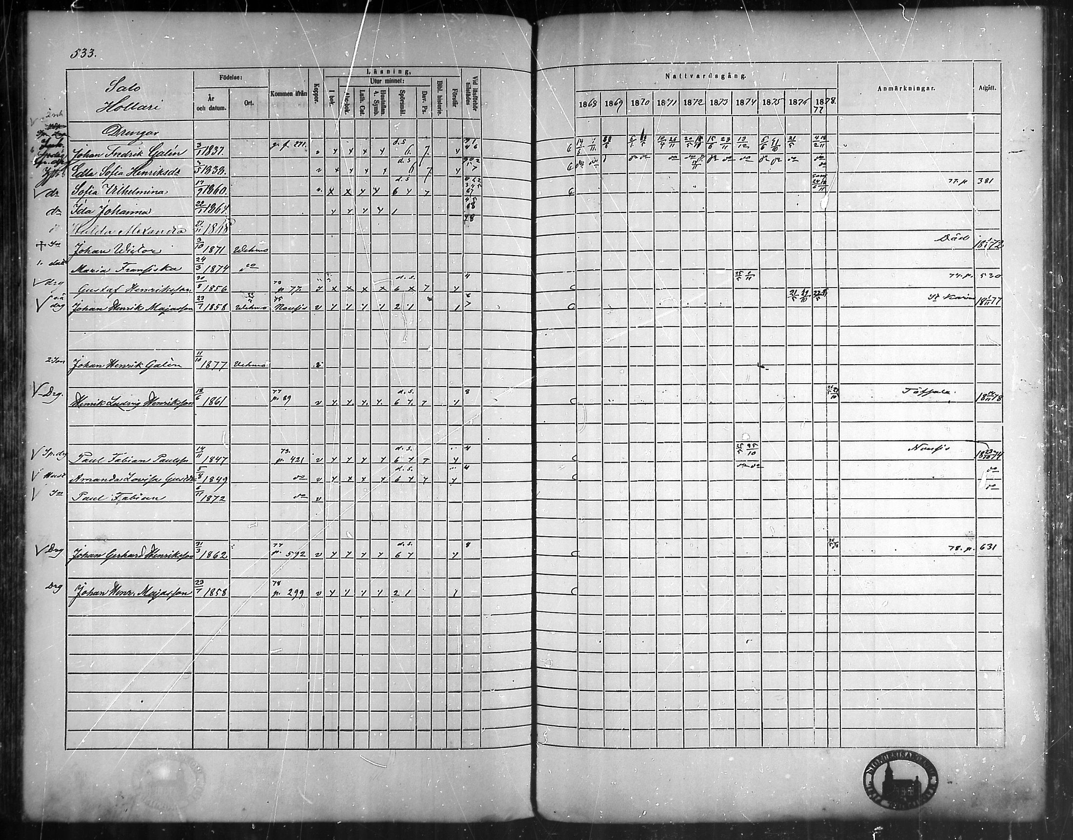[ ../kirjat/Kirkonkirjat/vehmaa/rippikirja_1868-1878_mko14-37/kuvat/484.jpg ]