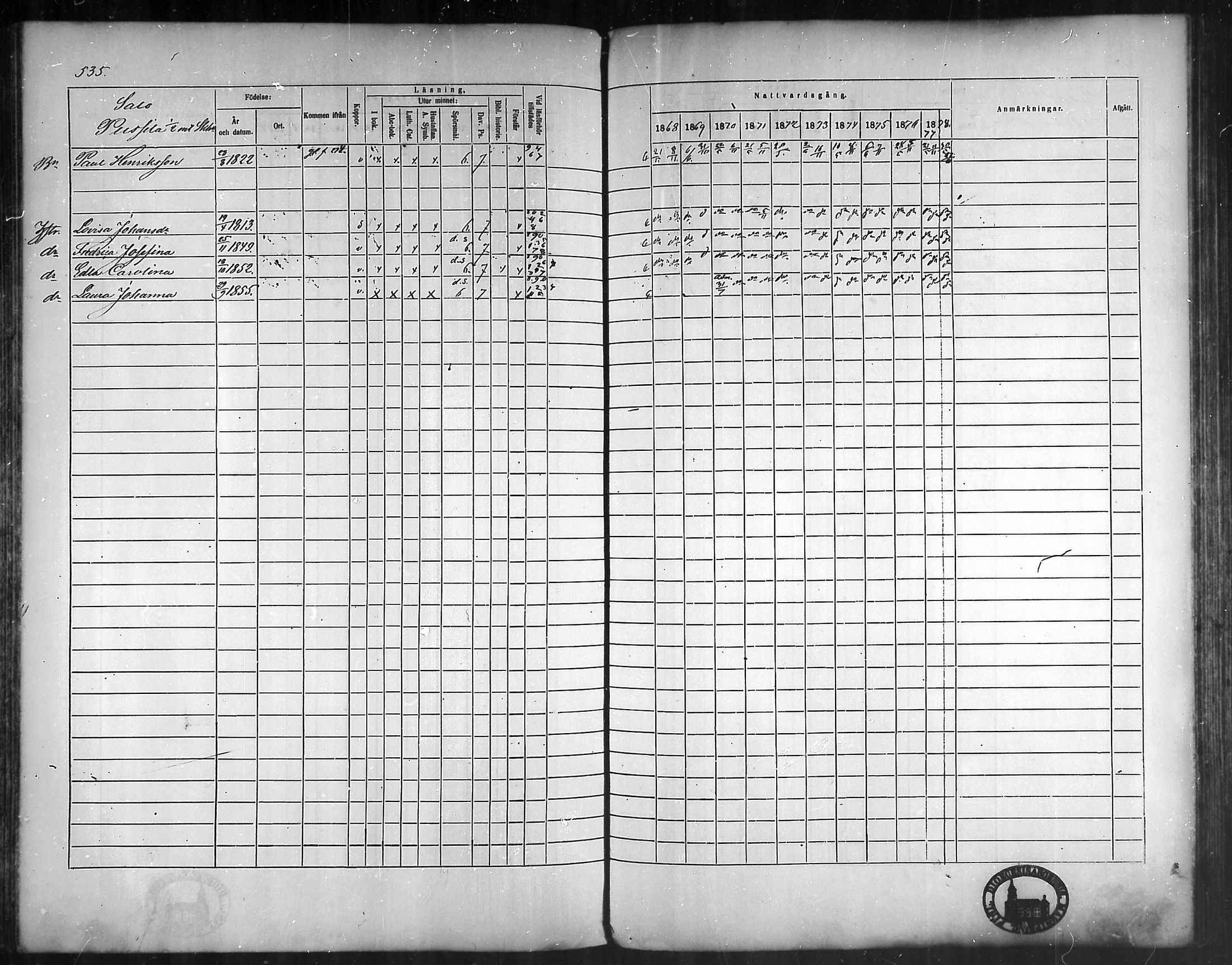 [ ../kirjat/Kirkonkirjat/vehmaa/rippikirja_1868-1878_mko14-37/kuvat/486.jpg ]