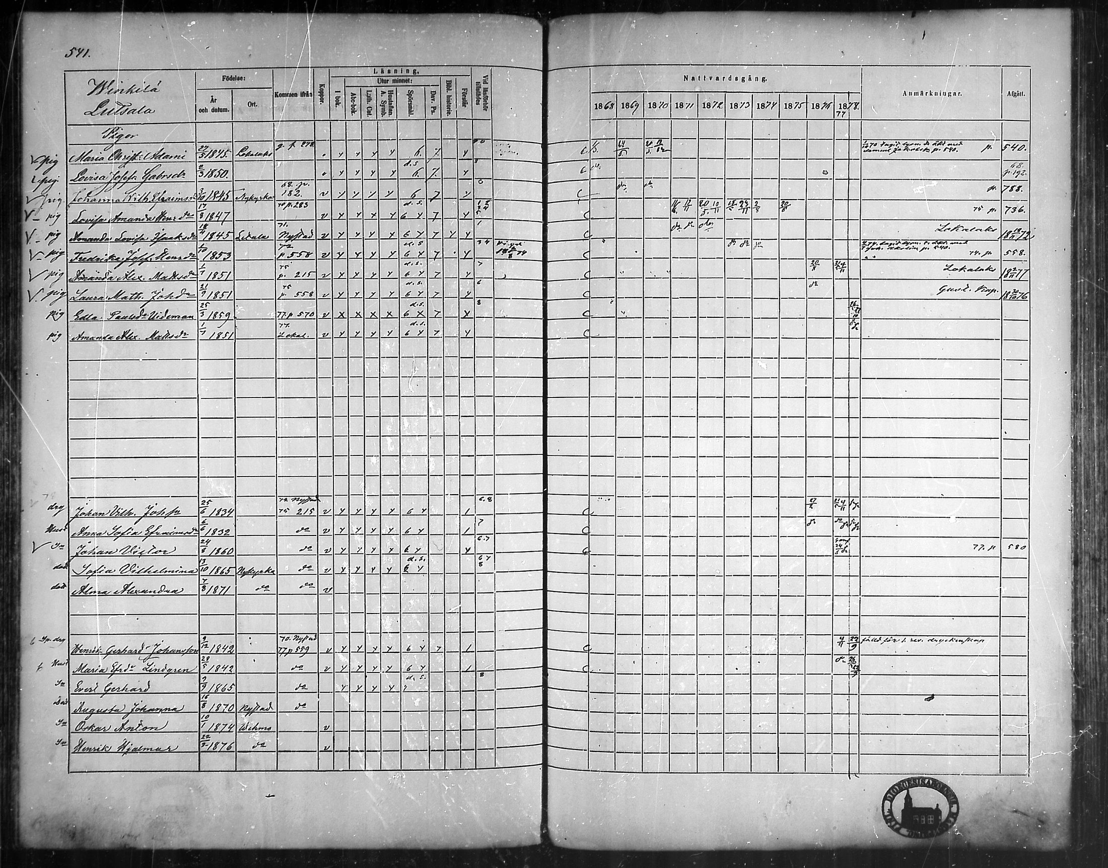[ ../kirjat/Kirkonkirjat/vehmaa/rippikirja_1868-1878_mko14-37/kuvat/491.jpg ]