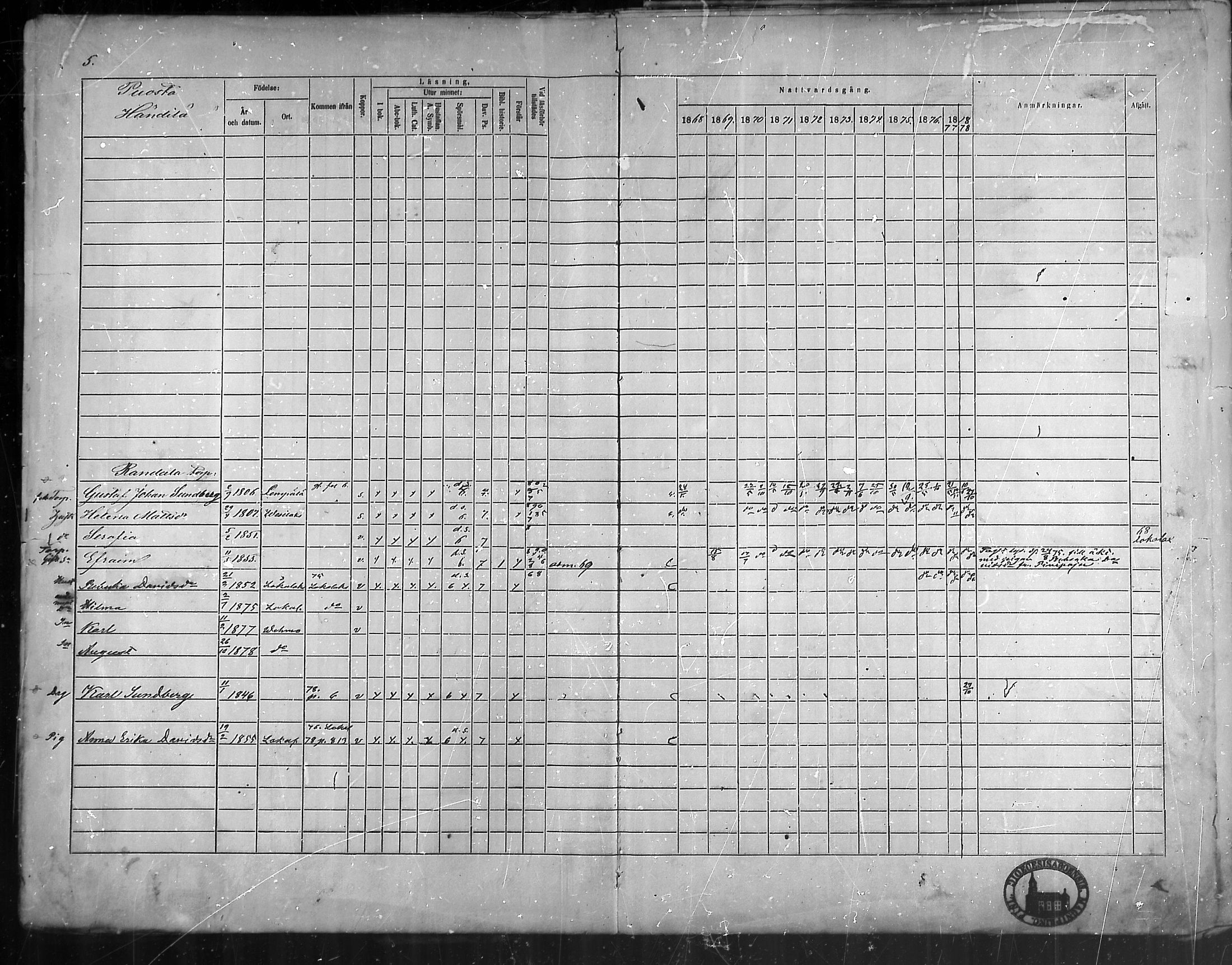 [ ../kirjat/Kirkonkirjat/vehmaa/rippikirja_1868-1878_mko14-37/kuvat/5.jpg ]