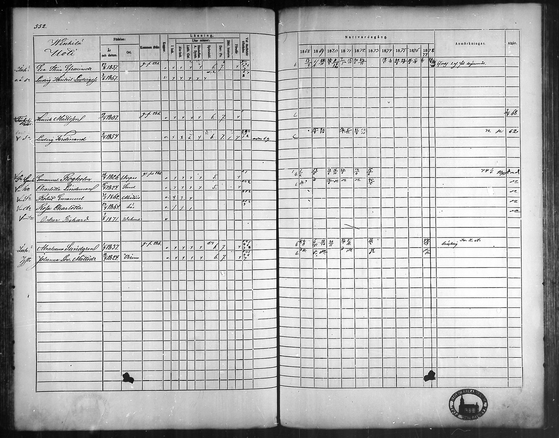 [ ../kirjat/Kirkonkirjat/vehmaa/rippikirja_1868-1878_mko14-37/kuvat/502.jpg ]