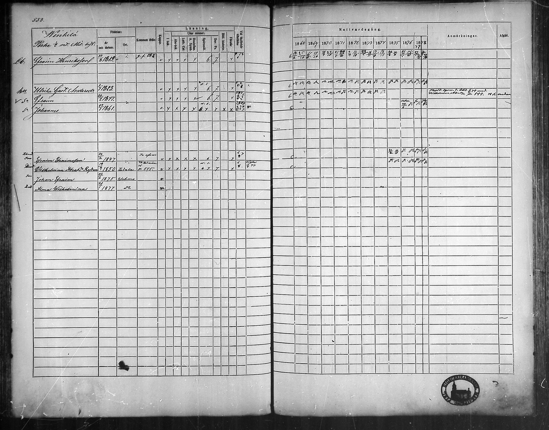 [ ../kirjat/Kirkonkirjat/vehmaa/rippikirja_1868-1878_mko14-37/kuvat/503.jpg ]