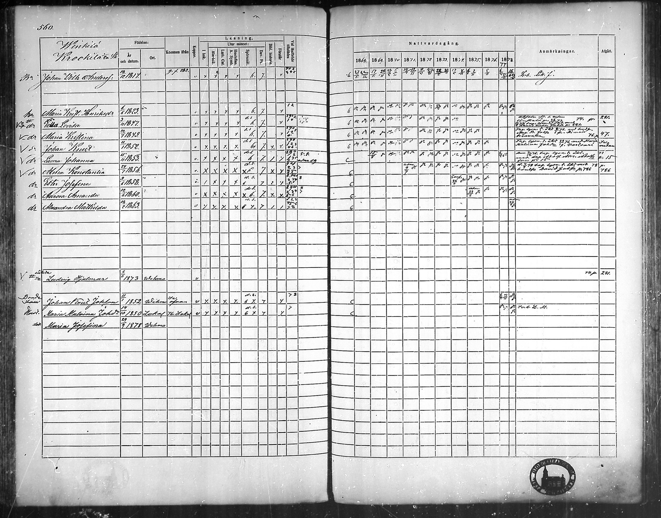 [ ../kirjat/Kirkonkirjat/vehmaa/rippikirja_1868-1878_mko14-37/kuvat/510.jpg ]