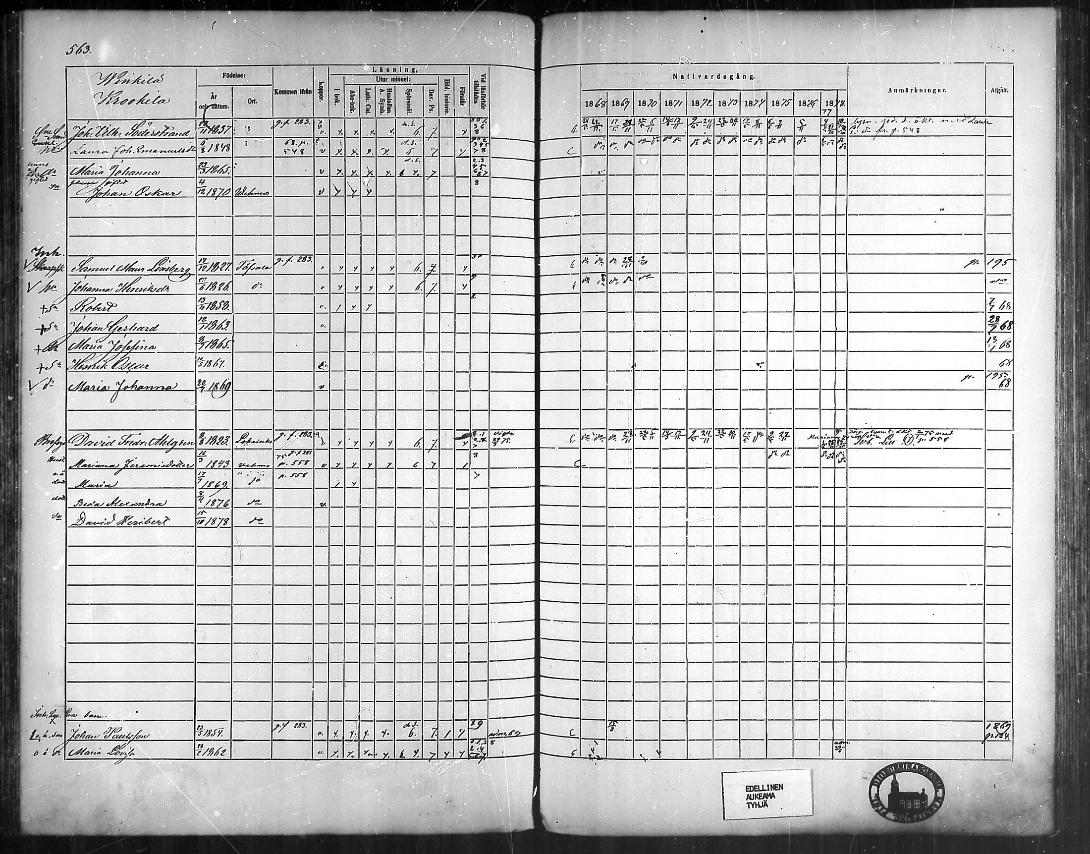 [ ../kirjat/Kirkonkirjat/vehmaa/rippikirja_1868-1878_mko14-37/kuvat/512.jpg ]
