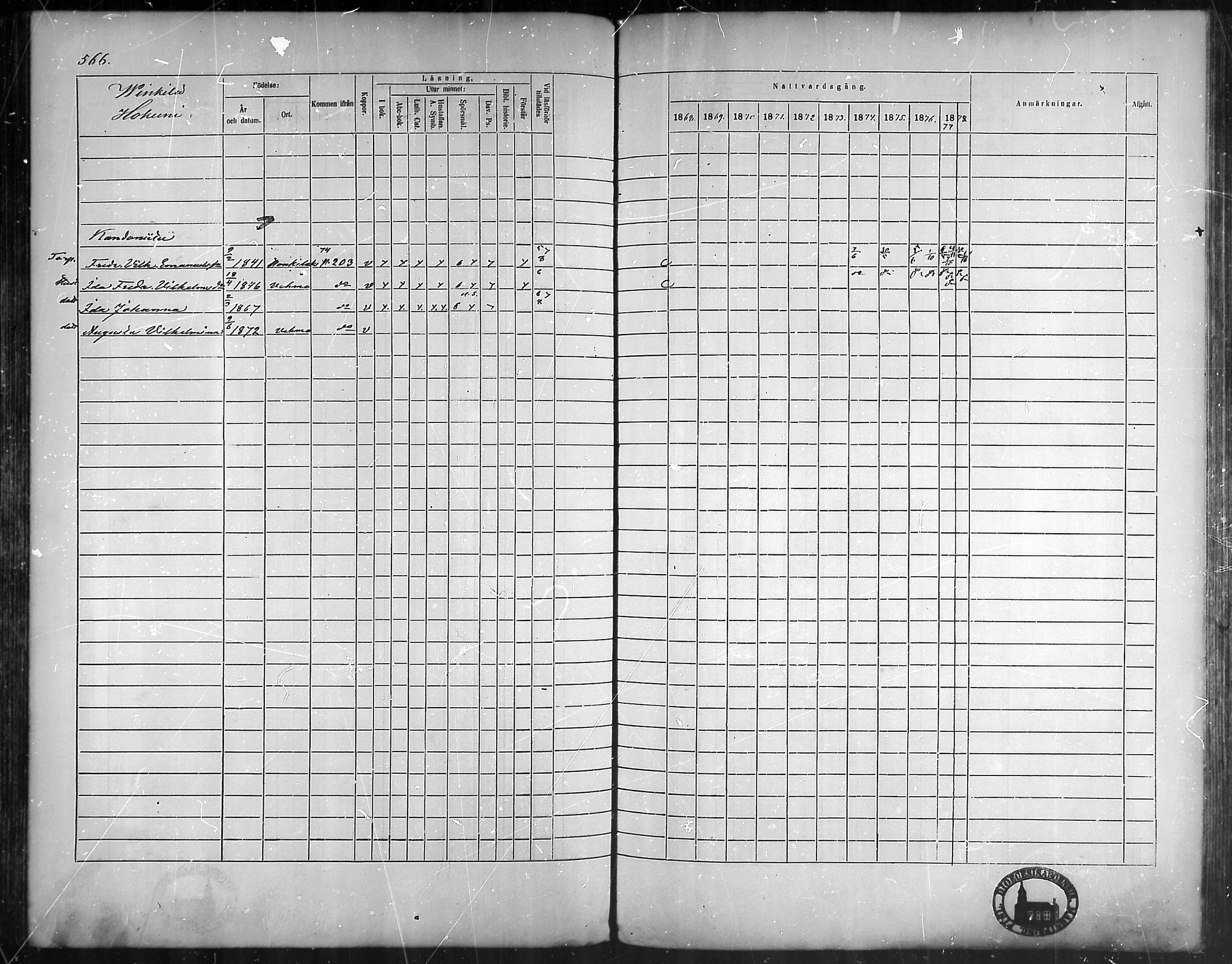 [ ../kirjat/Kirkonkirjat/vehmaa/rippikirja_1868-1878_mko14-37/kuvat/515.jpg ]