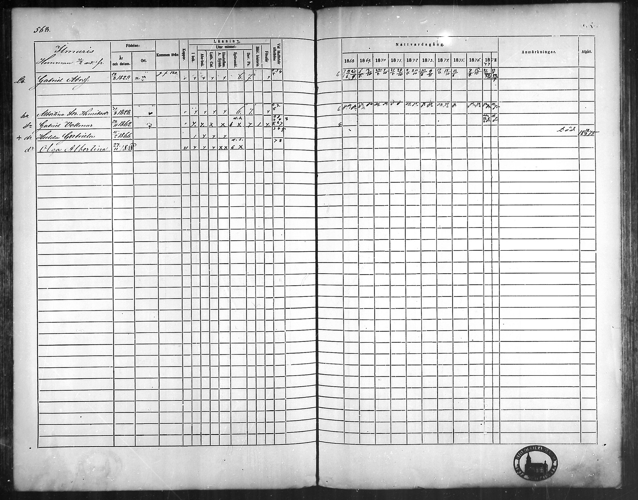 [ ../kirjat/Kirkonkirjat/vehmaa/rippikirja_1868-1878_mko14-37/kuvat/517.jpg ]