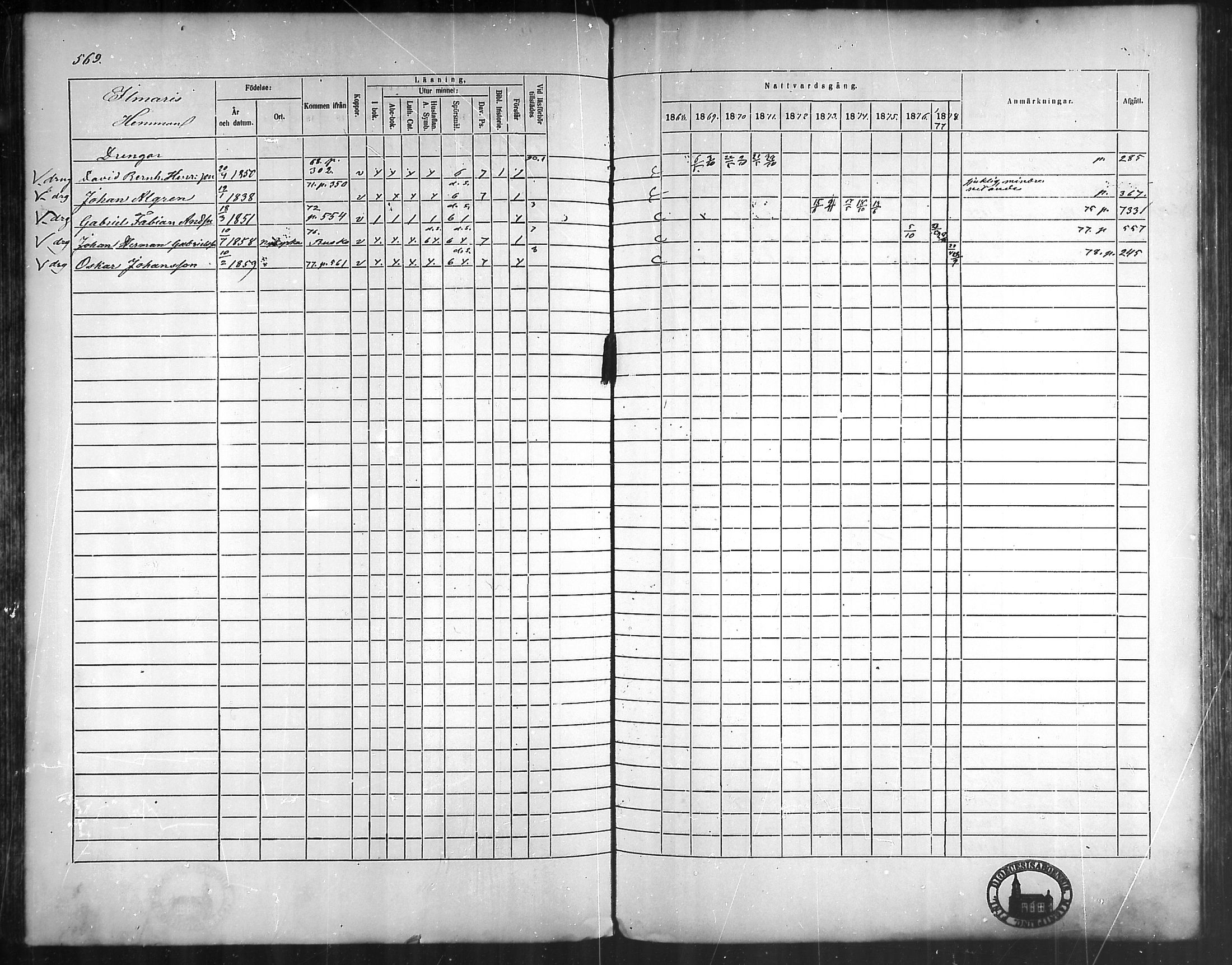 [ ../kirjat/Kirkonkirjat/vehmaa/rippikirja_1868-1878_mko14-37/kuvat/518.jpg ]