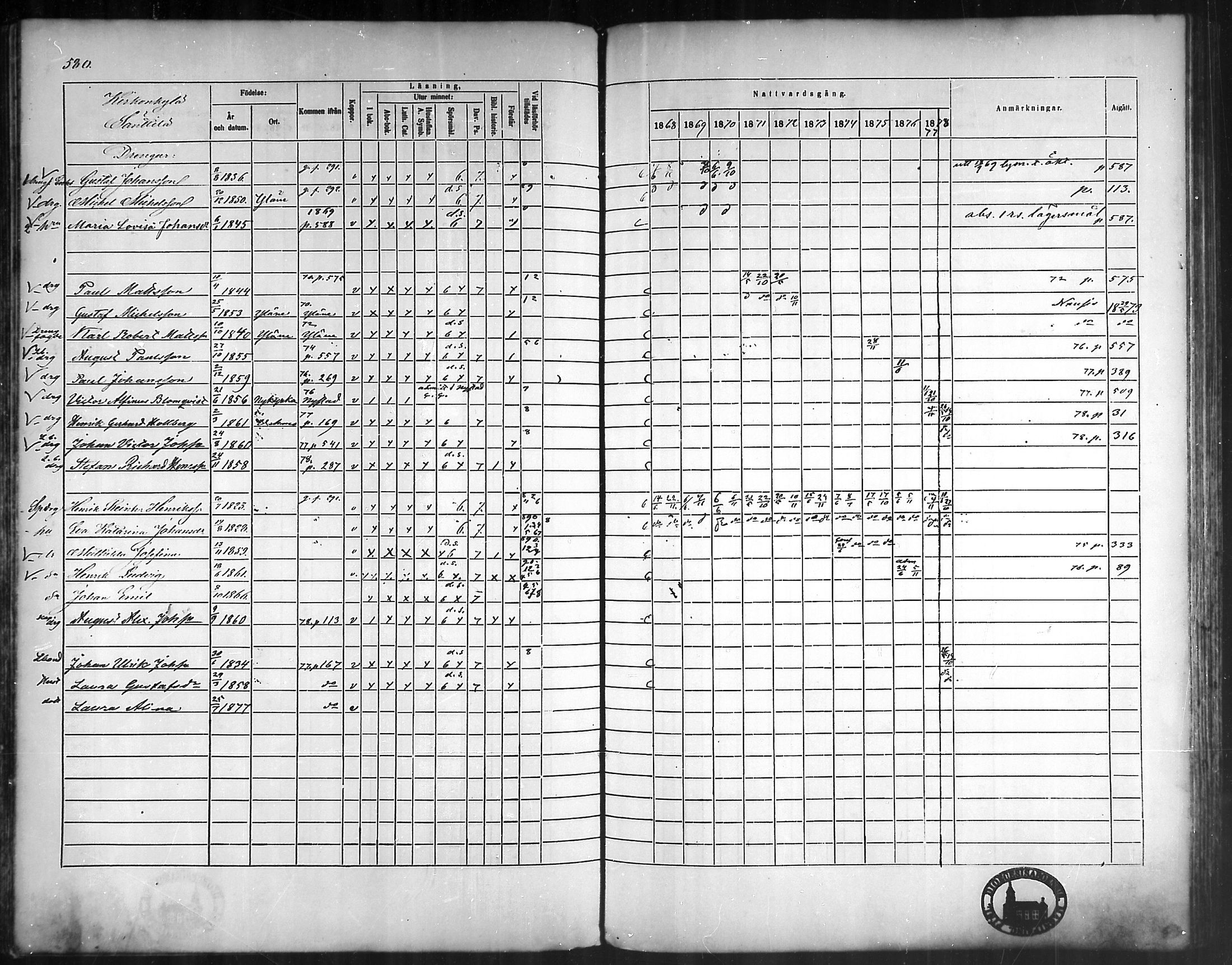 [ ../kirjat/Kirkonkirjat/vehmaa/rippikirja_1868-1878_mko14-37/kuvat/529.jpg ]