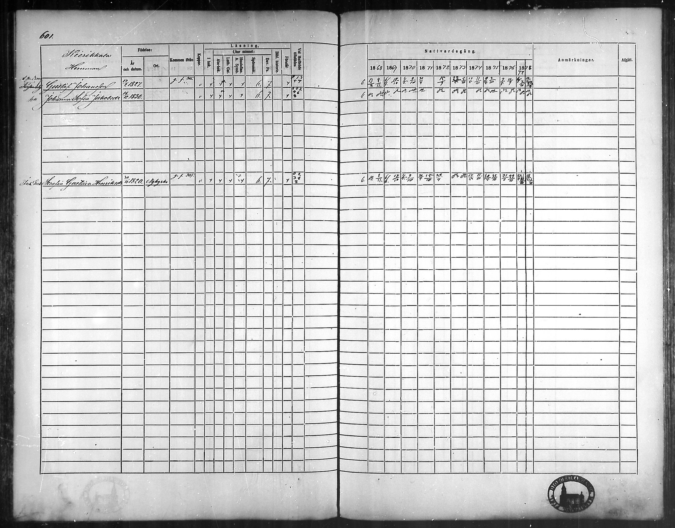 [ ../kirjat/Kirkonkirjat/vehmaa/rippikirja_1868-1878_mko14-37/kuvat/548.jpg ]