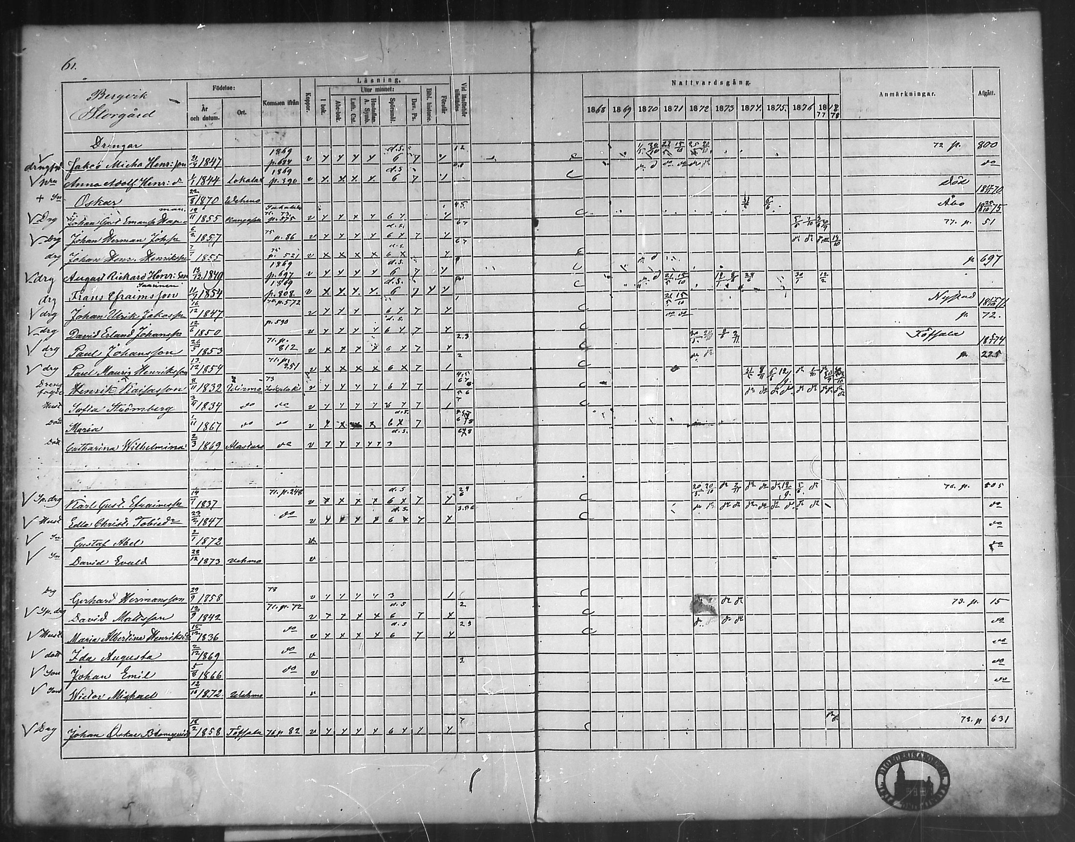 [ ../kirjat/Kirkonkirjat/vehmaa/rippikirja_1868-1878_mko14-37/kuvat/55.jpg ]