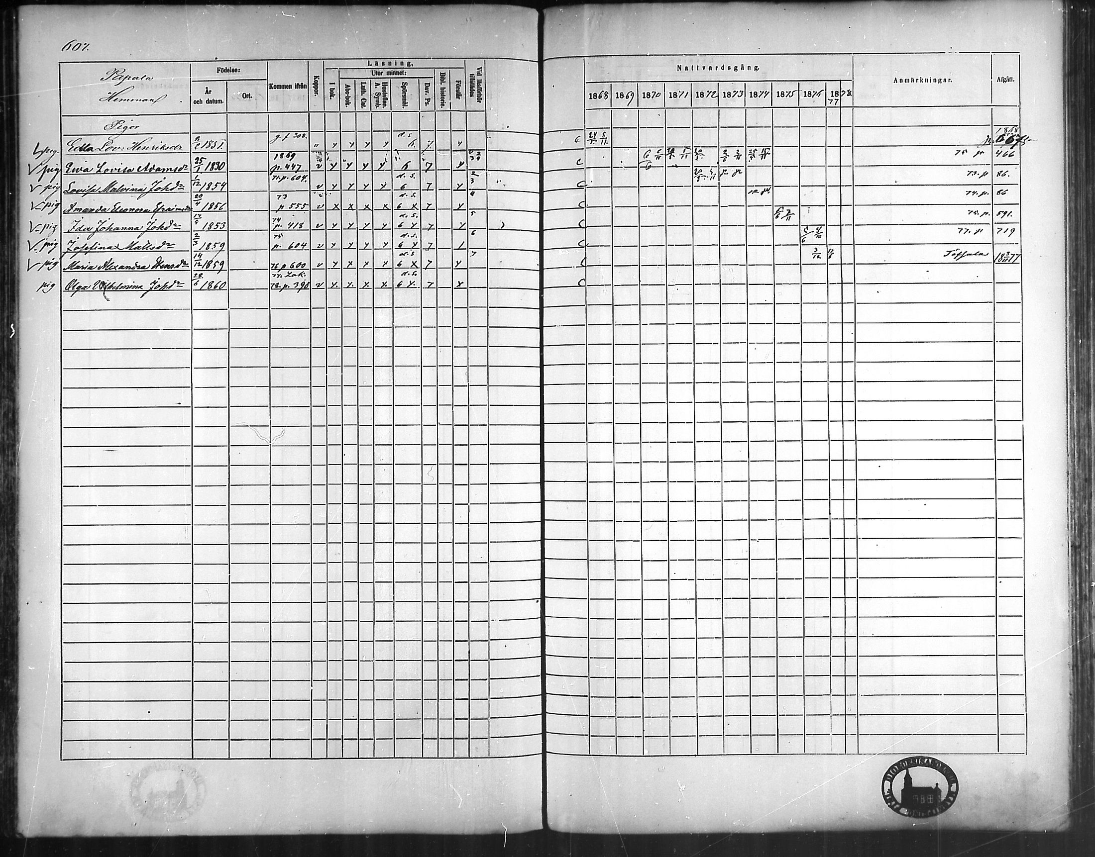 [ ../kirjat/Kirkonkirjat/vehmaa/rippikirja_1868-1878_mko14-37/kuvat/554.jpg ]