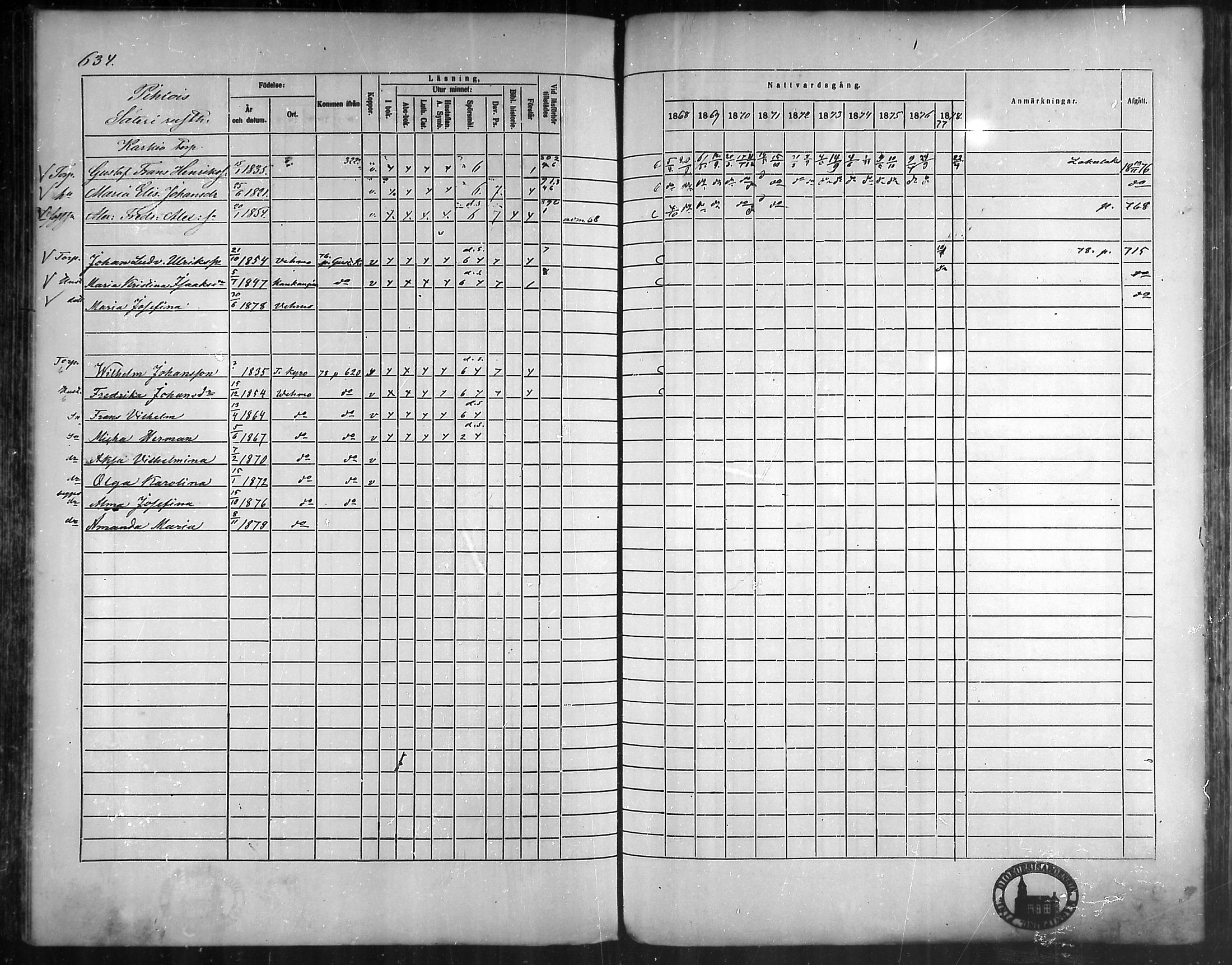 [ ../kirjat/Kirkonkirjat/vehmaa/rippikirja_1868-1878_mko14-37/kuvat/577.jpg ]