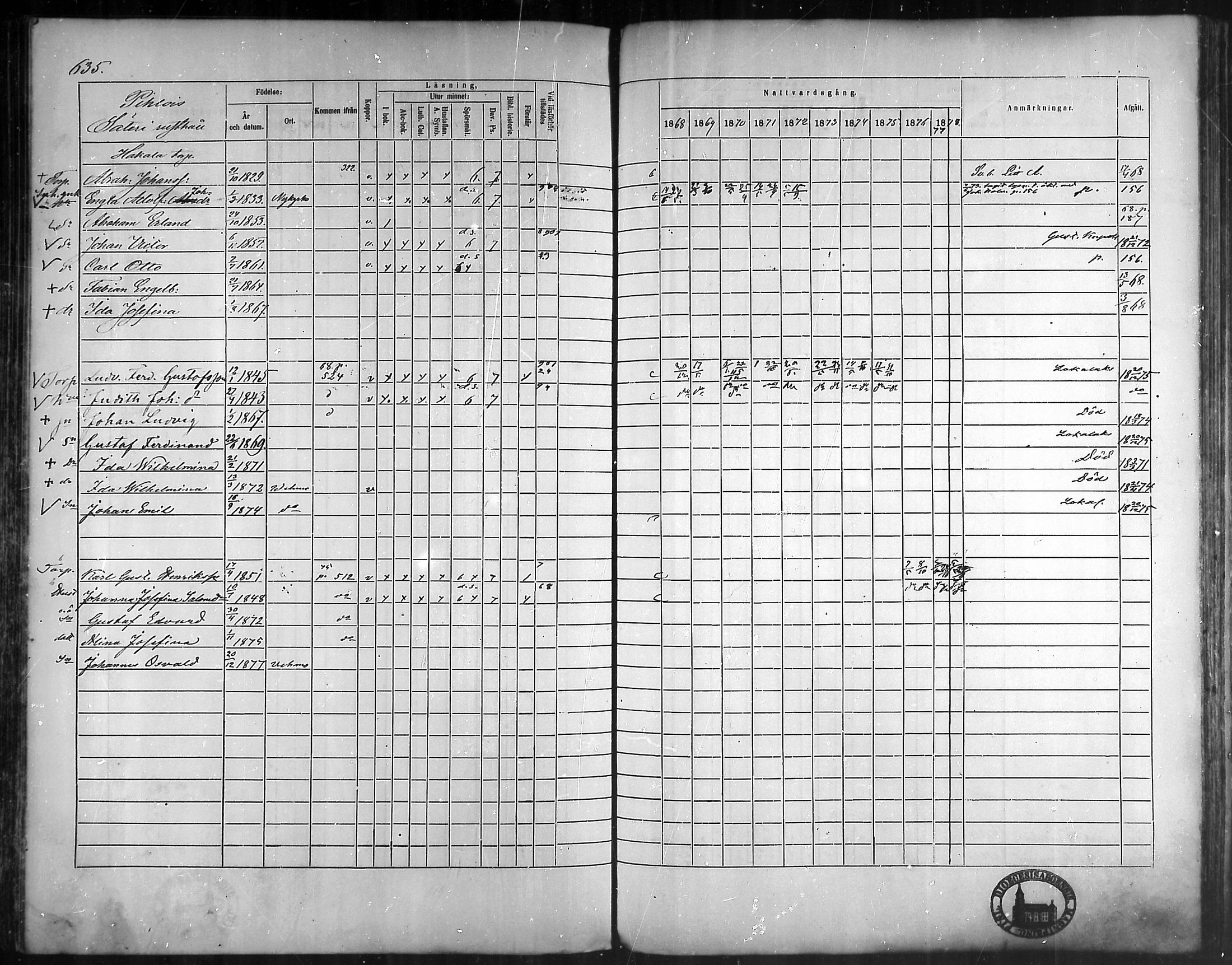 [ ../kirjat/Kirkonkirjat/vehmaa/rippikirja_1868-1878_mko14-37/kuvat/578.jpg ]