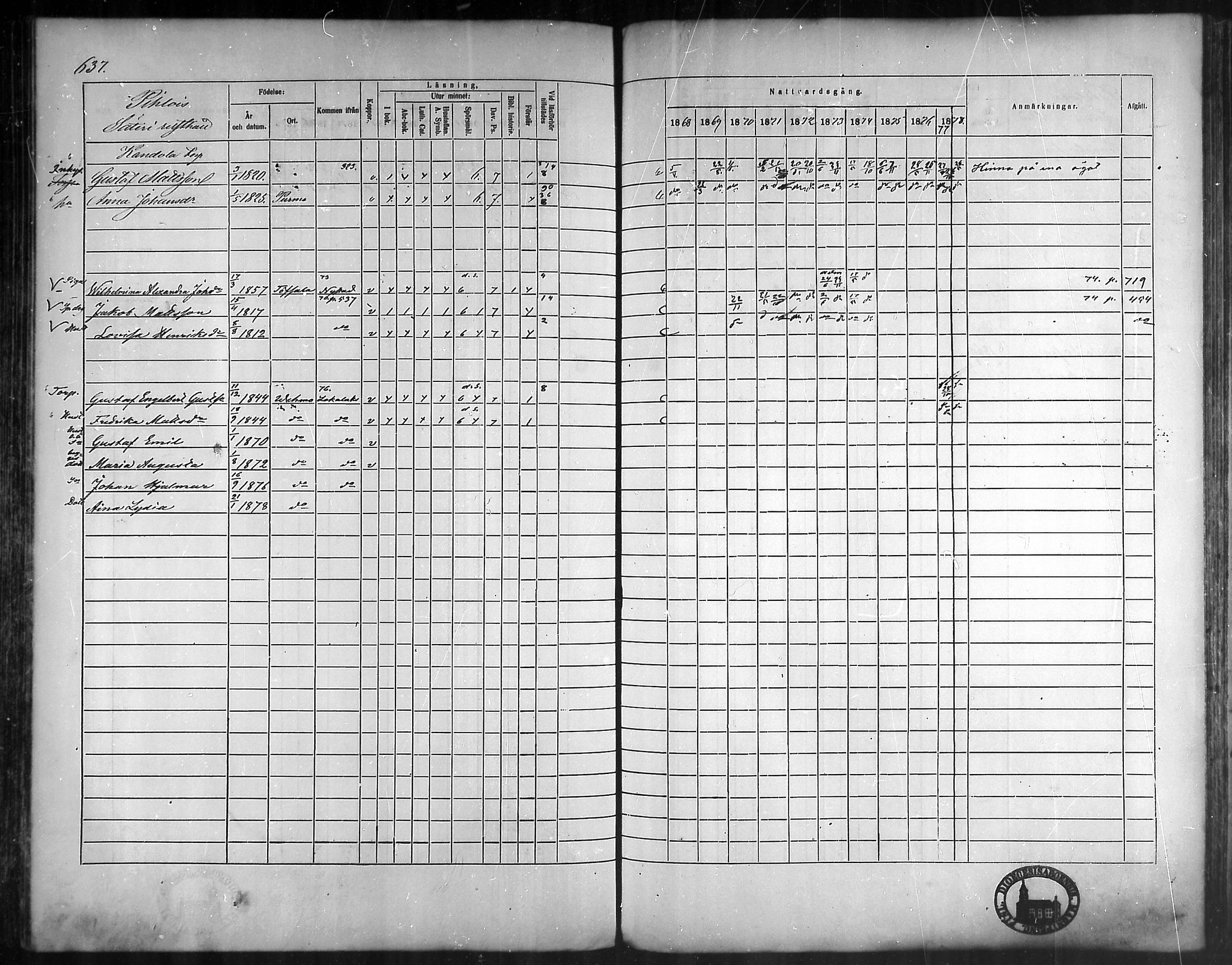 [ ../kirjat/Kirkonkirjat/vehmaa/rippikirja_1868-1878_mko14-37/kuvat/580.jpg ]