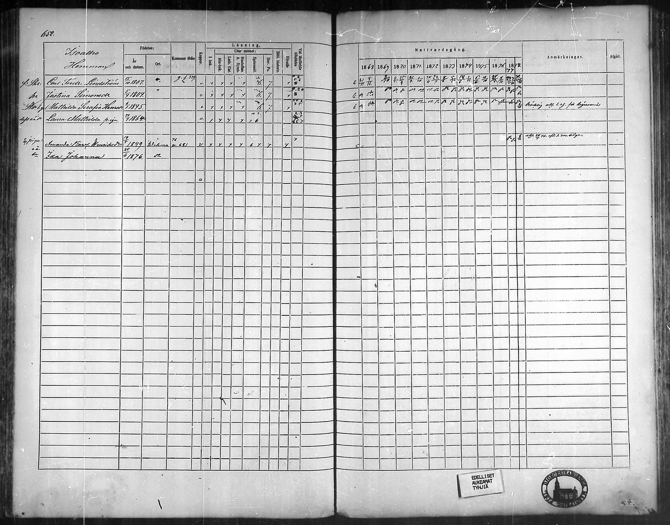 [ ../kirjat/Kirkonkirjat/vehmaa/rippikirja_1868-1878_mko14-37/kuvat/588.jpg ]