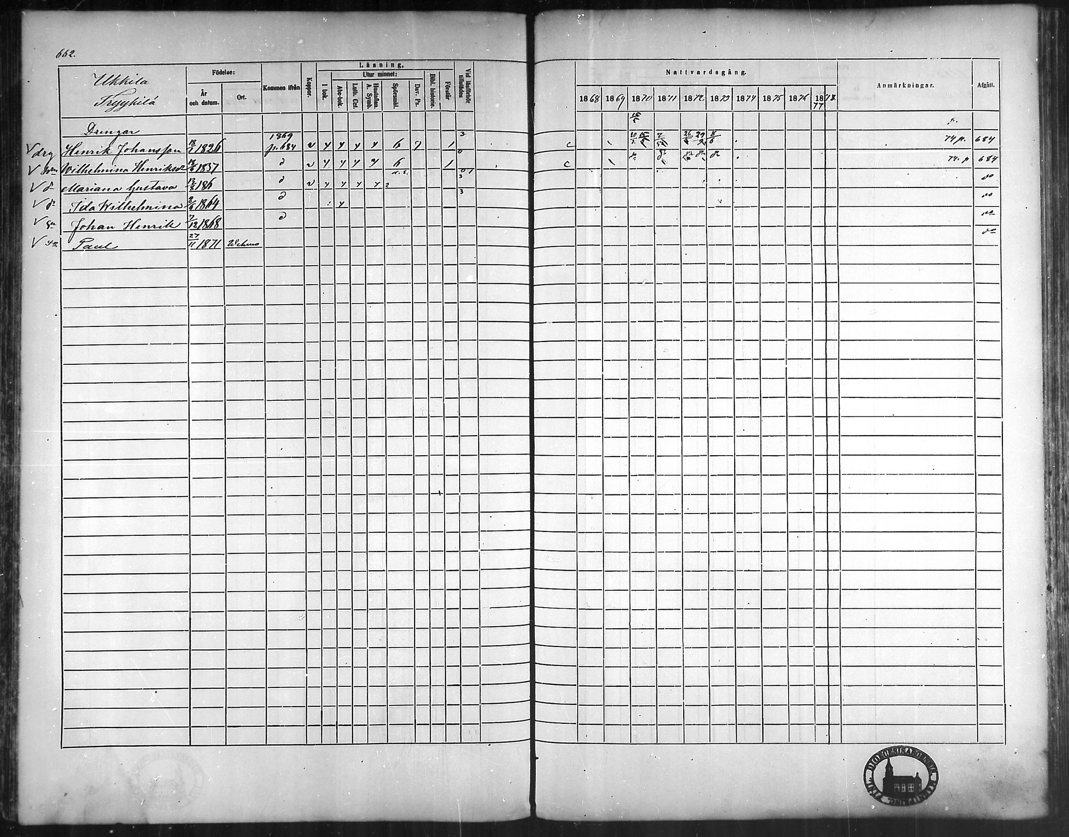 [ ../kirjat/Kirkonkirjat/vehmaa/rippikirja_1868-1878_mko14-37/kuvat/595.jpg ]