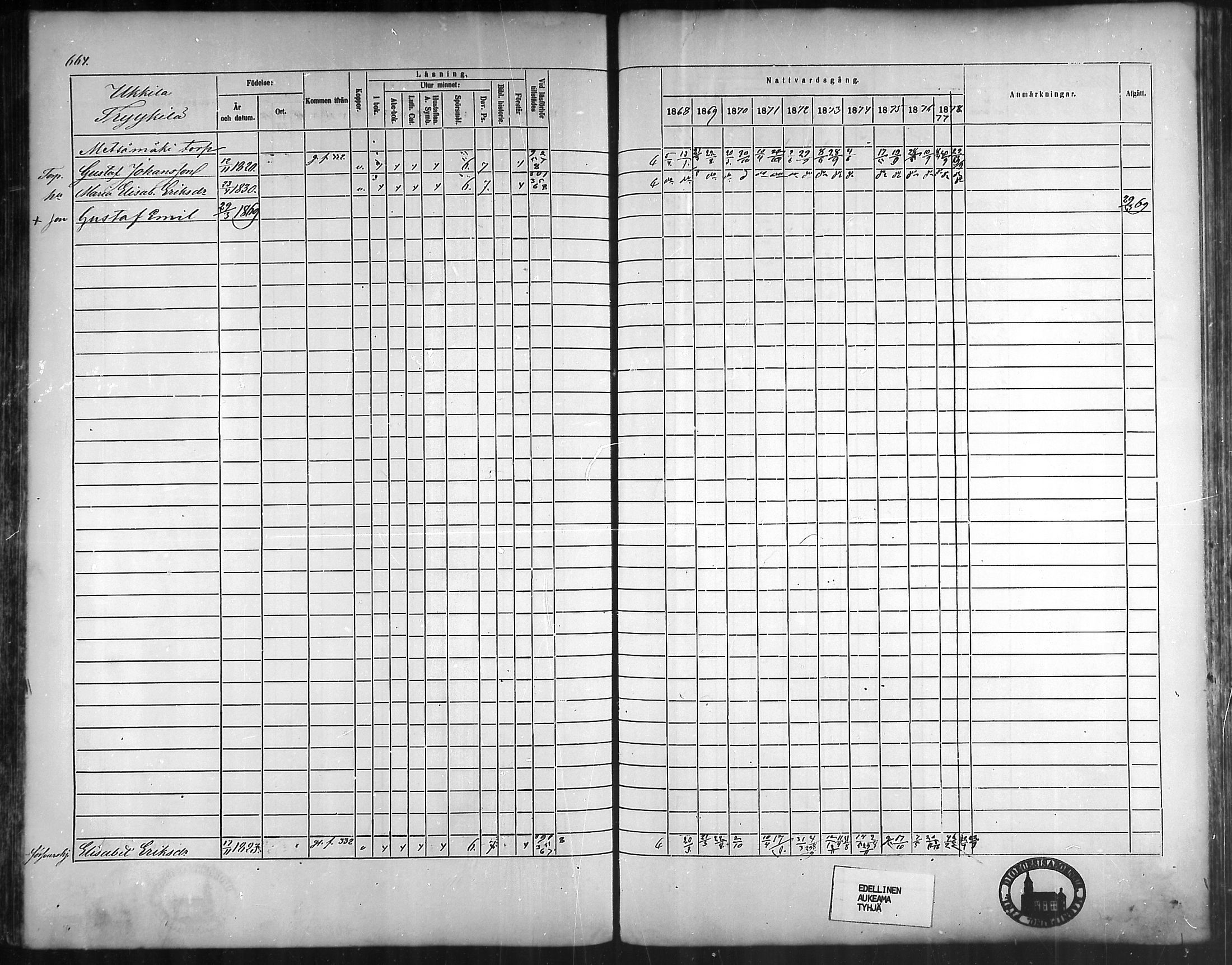 [ ../kirjat/Kirkonkirjat/vehmaa/rippikirja_1868-1878_mko14-37/kuvat/596.jpg ]