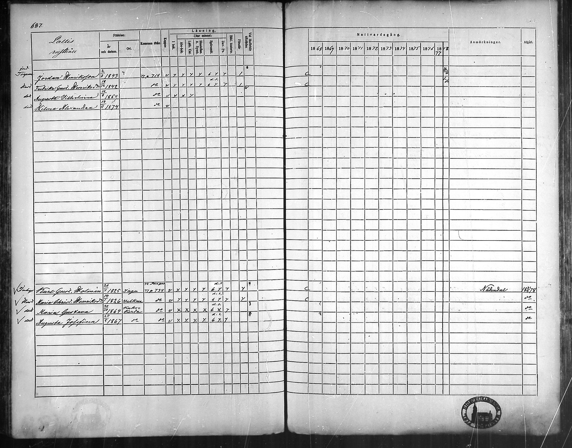 [ ../kirjat/Kirkonkirjat/vehmaa/rippikirja_1868-1878_mko14-37/kuvat/616.jpg ]