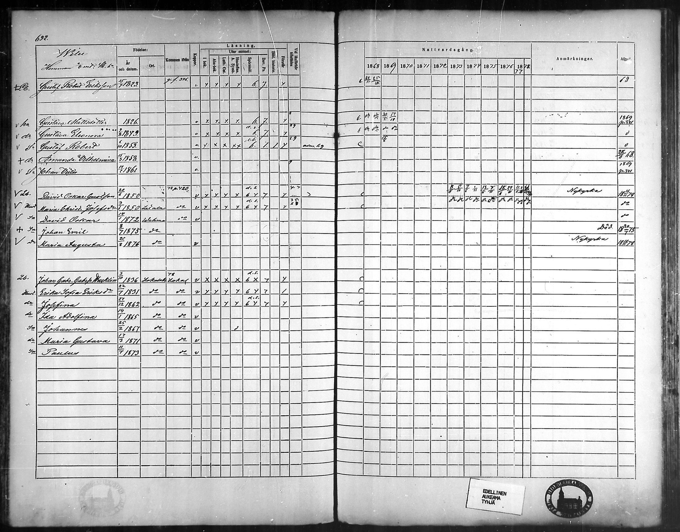 [ ../kirjat/Kirkonkirjat/vehmaa/rippikirja_1868-1878_mko14-37/kuvat/620.jpg ]