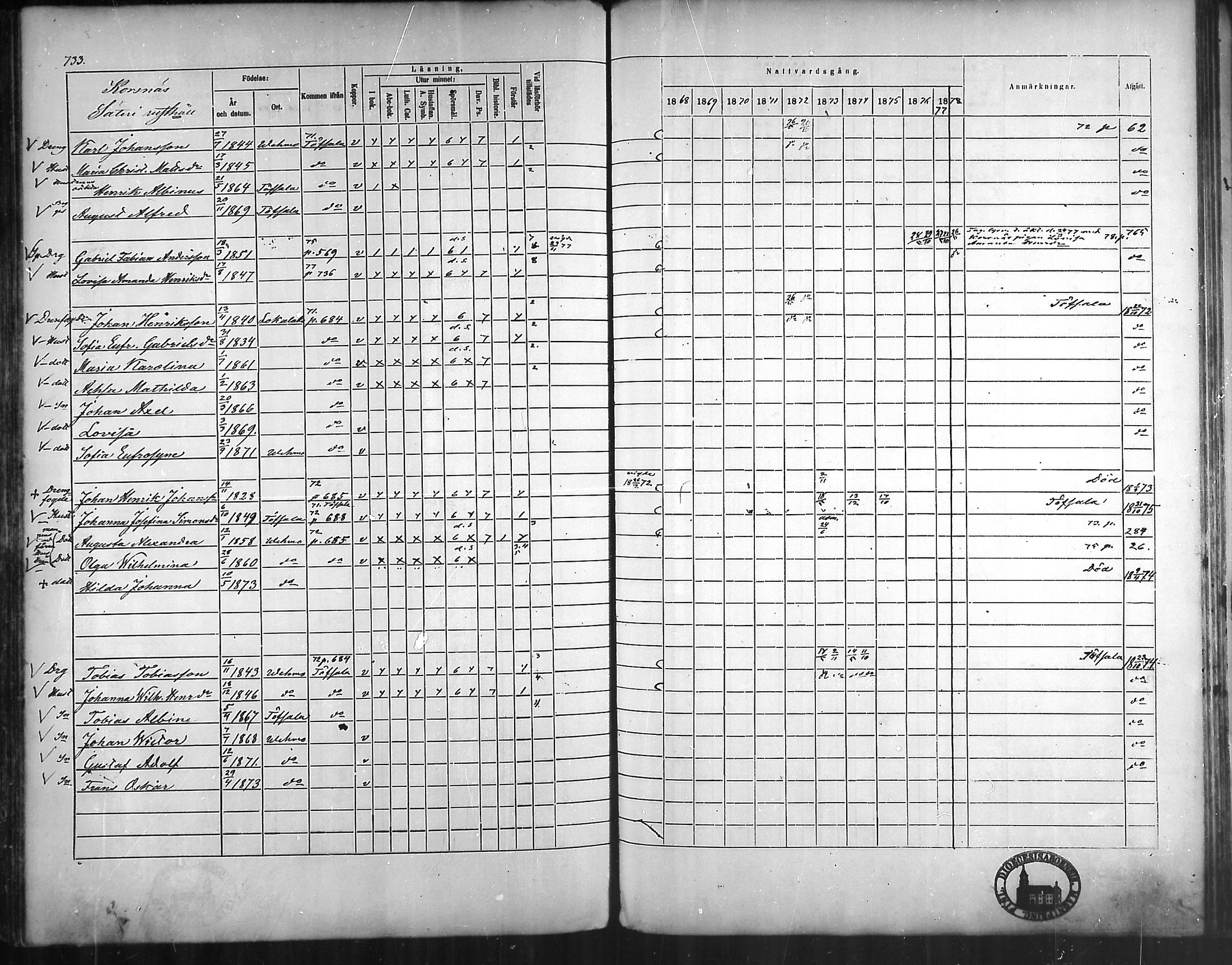 [ ../kirjat/Kirkonkirjat/vehmaa/rippikirja_1868-1878_mko14-37/kuvat/656.jpg ]