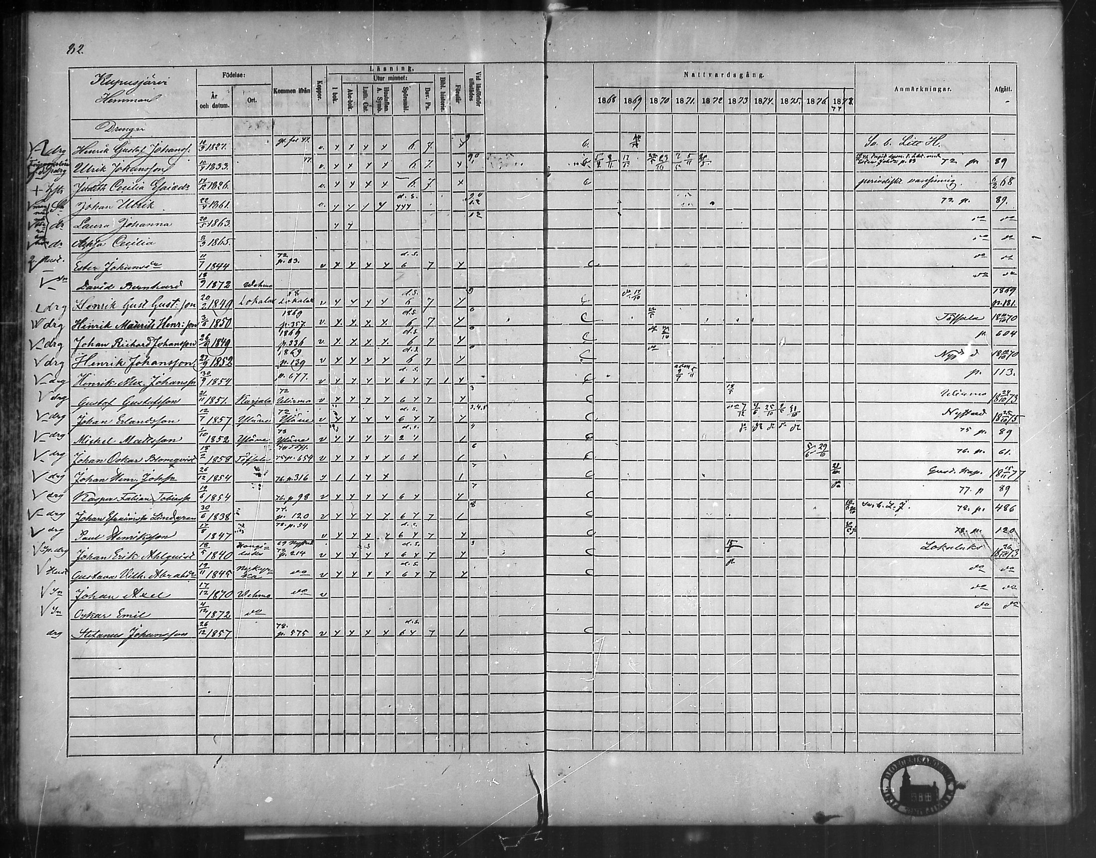 [ ../kirjat/Kirkonkirjat/vehmaa/rippikirja_1868-1878_mko14-37/kuvat/75.jpg ]