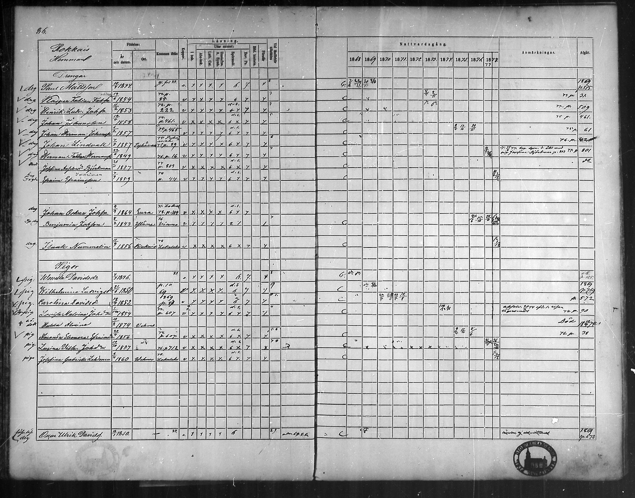 [ ../kirjat/Kirkonkirjat/vehmaa/rippikirja_1868-1878_mko14-37/kuvat/79.jpg ]