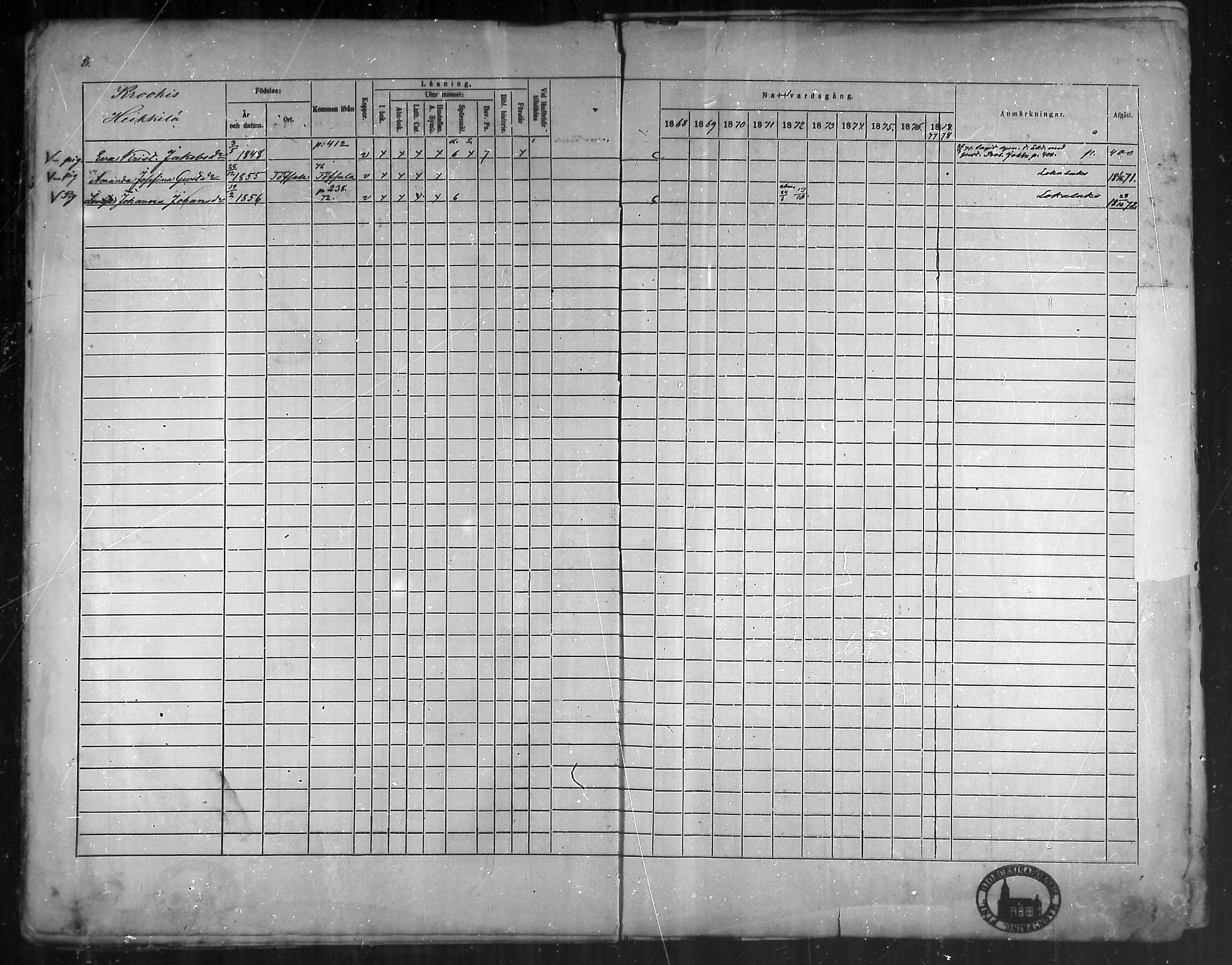 [ ../kirjat/Kirkonkirjat/vehmaa/rippikirja_1868-1878_mko14-37/kuvat/8.jpg ]