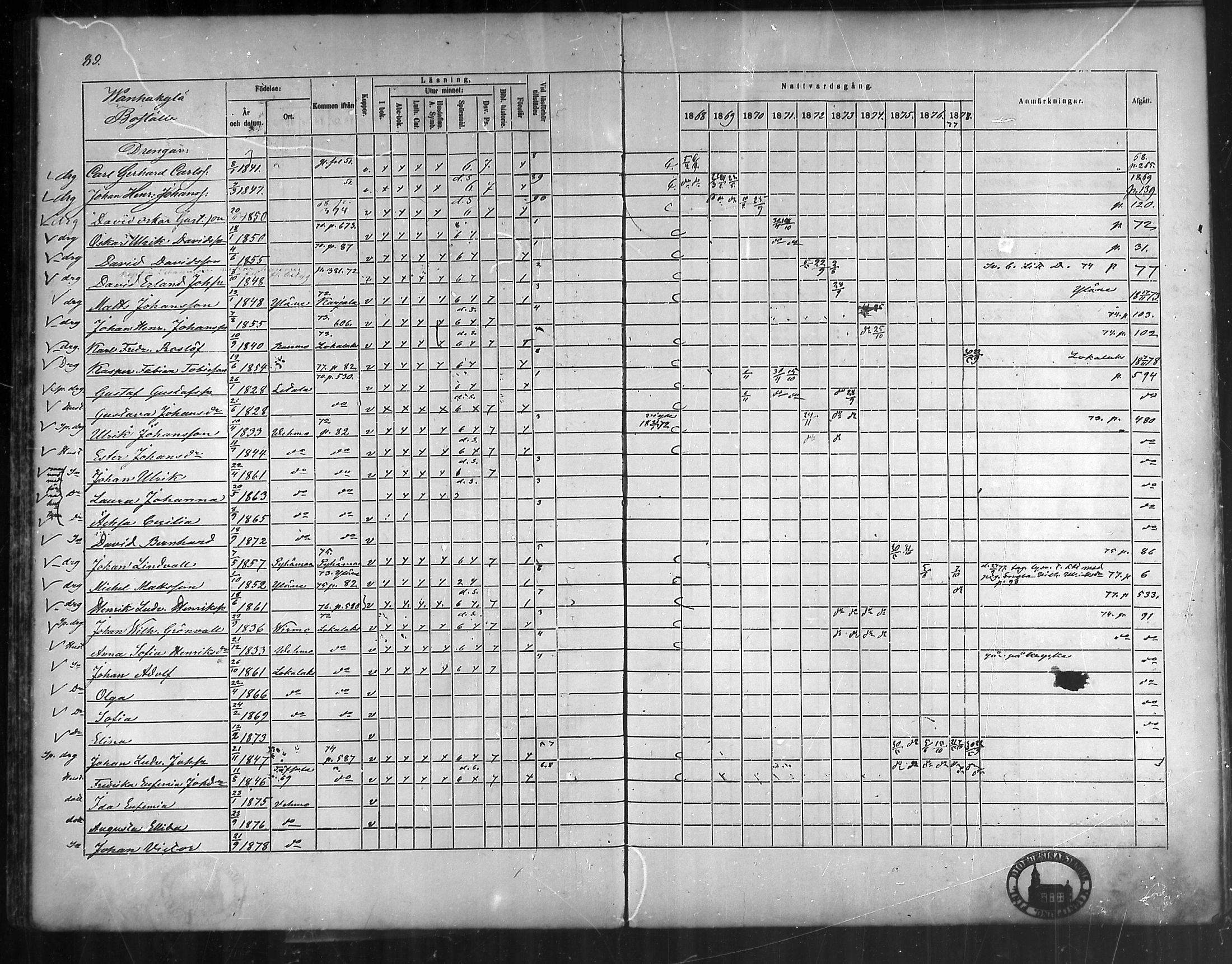 [ ../kirjat/Kirkonkirjat/vehmaa/rippikirja_1868-1878_mko14-37/kuvat/82.jpg ]