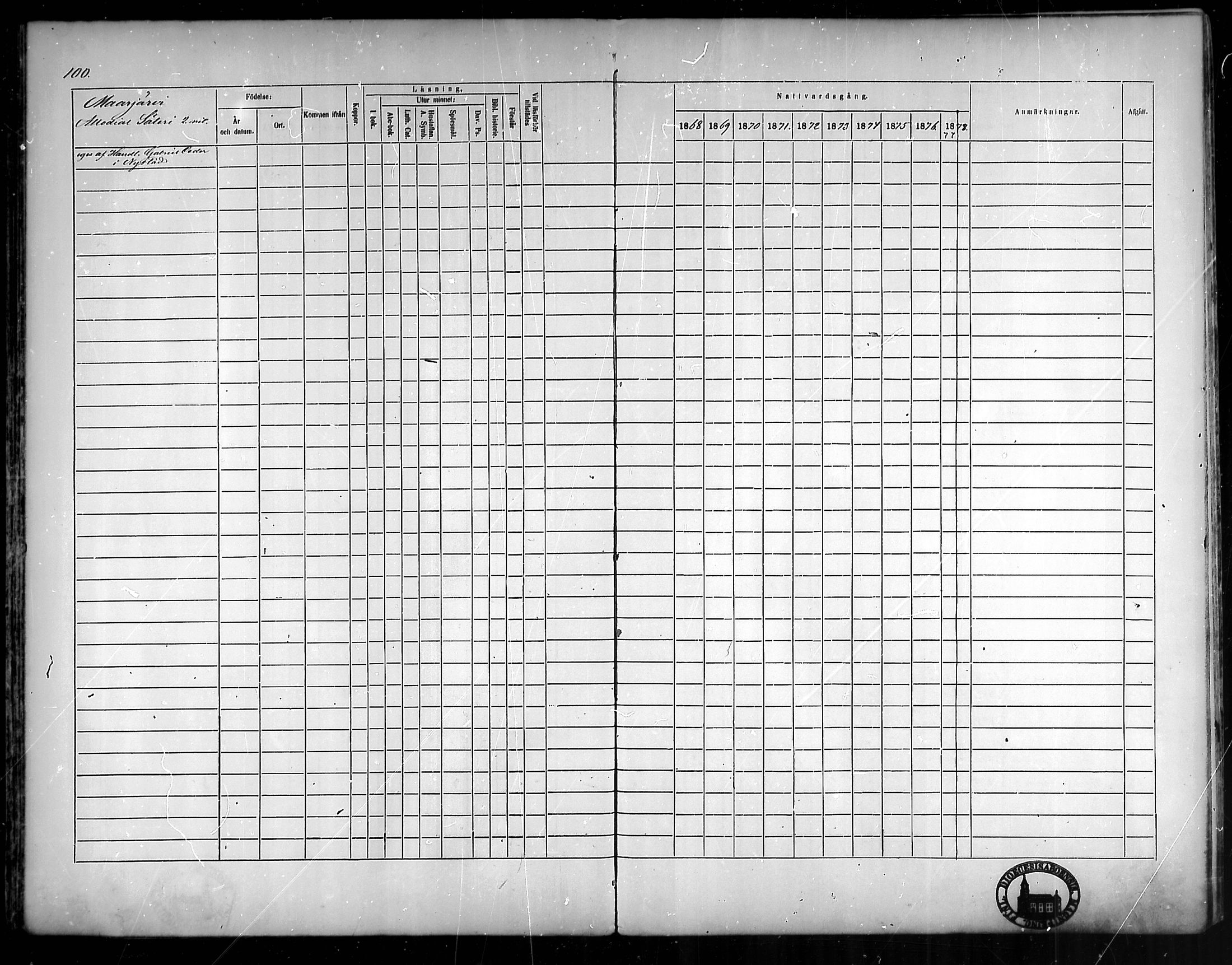[ ../kirjat/Kirkonkirjat/vehmaa/rippikirja_1868-1878_mko14-37/kuvat/92.jpg ]