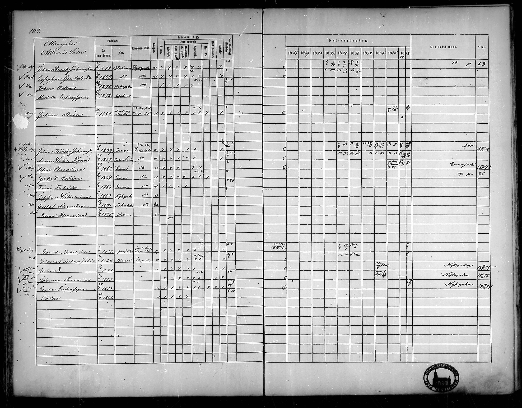 [ ../kirjat/Kirkonkirjat/vehmaa/rippikirja_1868-1878_mko14-37/kuvat/96.jpg ]