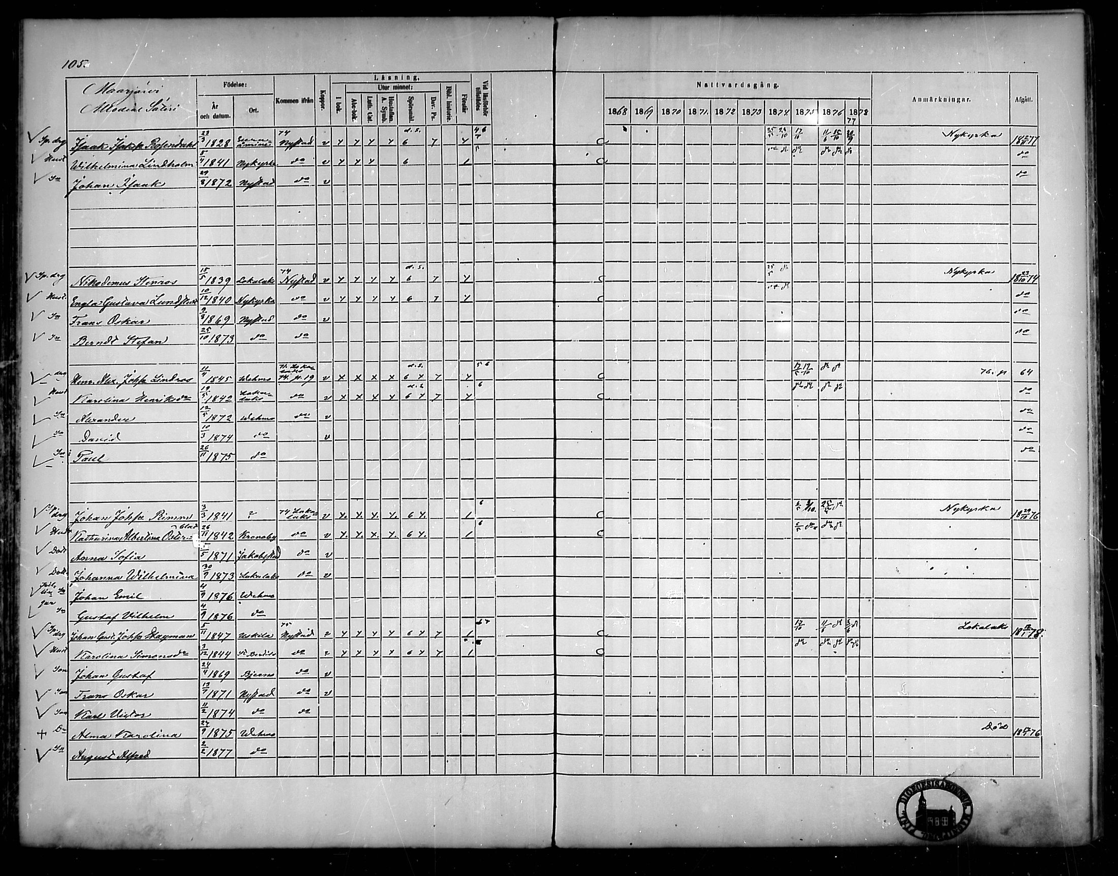 [ ../kirjat/Kirkonkirjat/vehmaa/rippikirja_1868-1878_mko14-37/kuvat/97.jpg ]